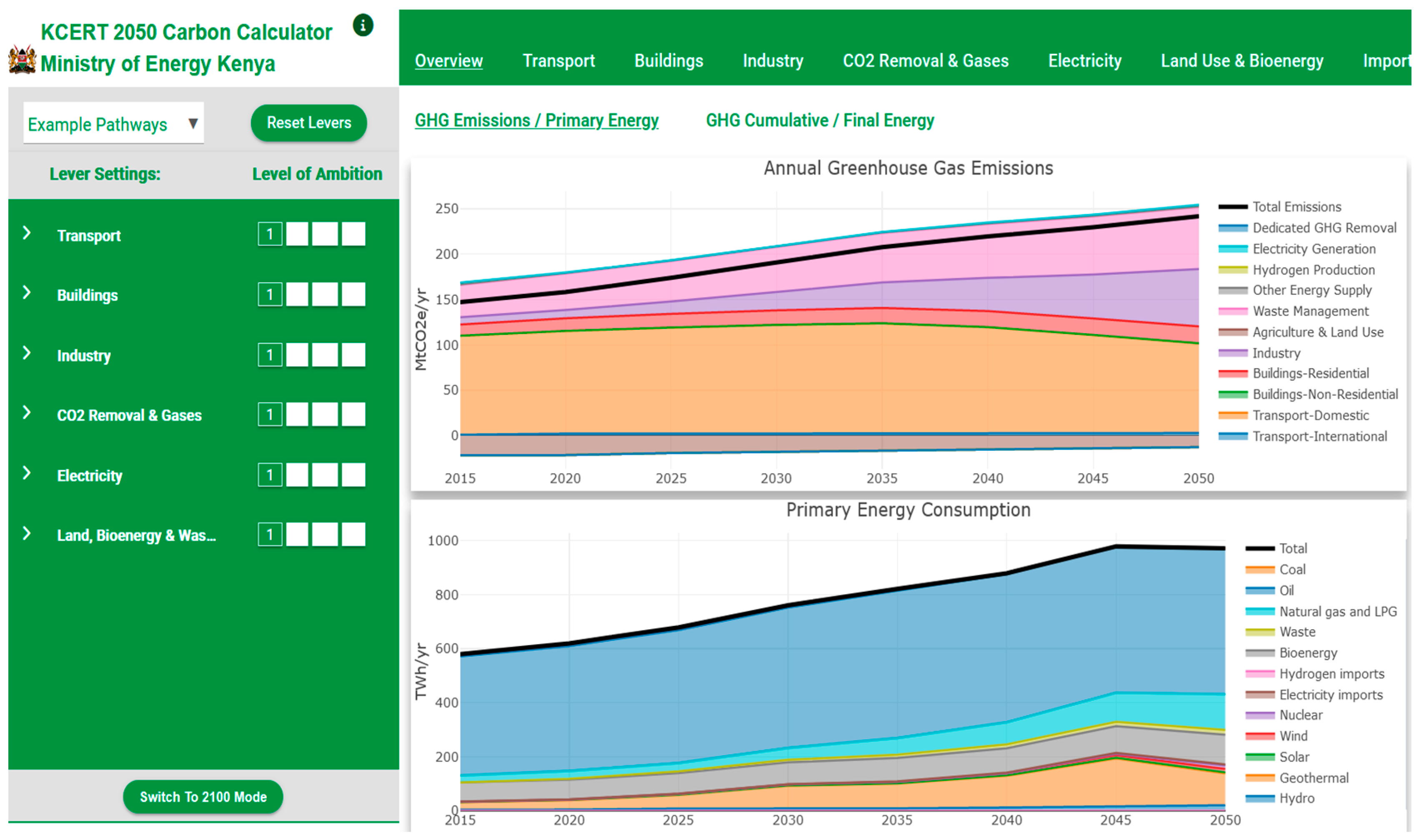 Energies 16 07459 g002