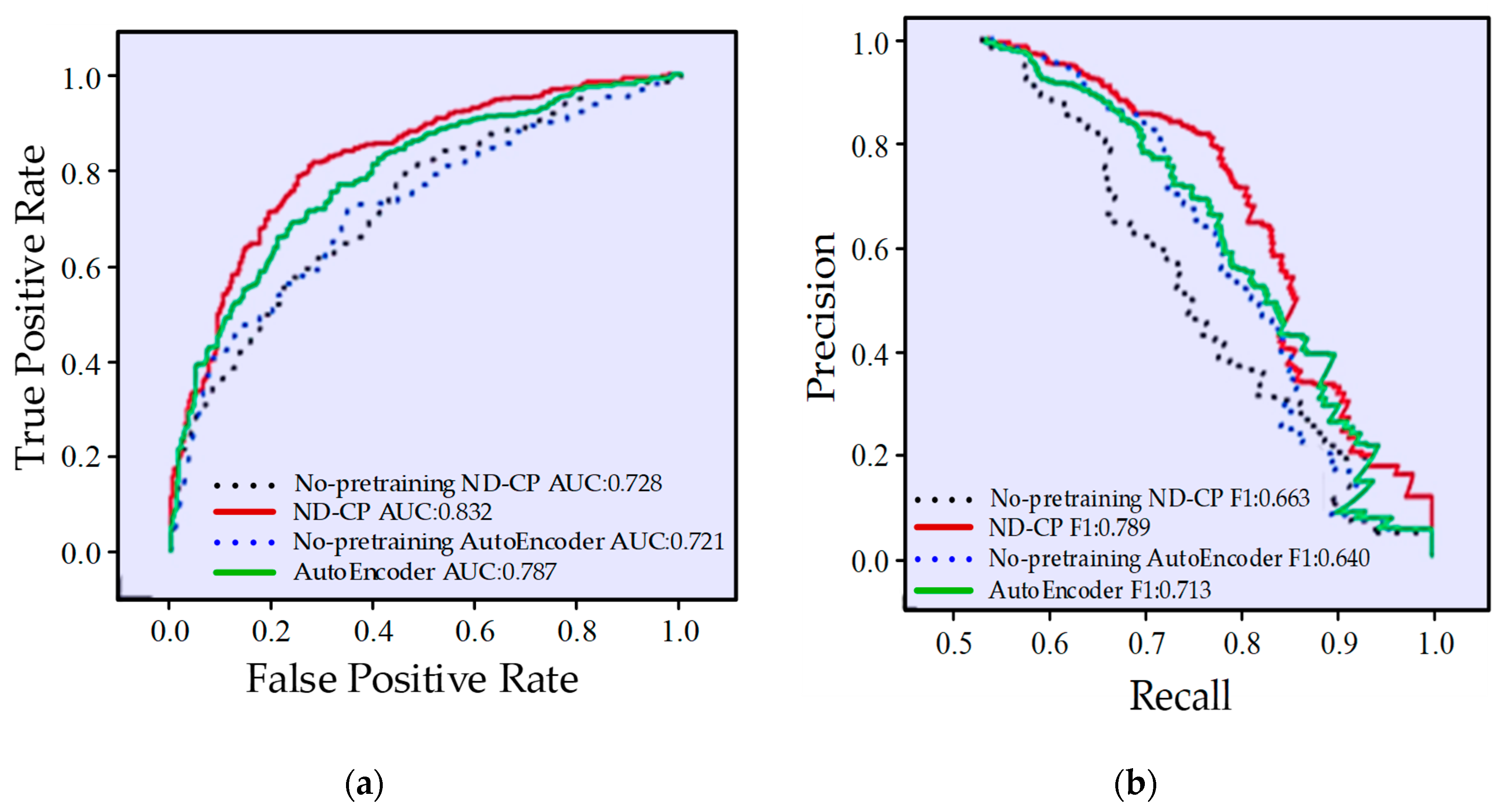 Energies 16 07460 g007