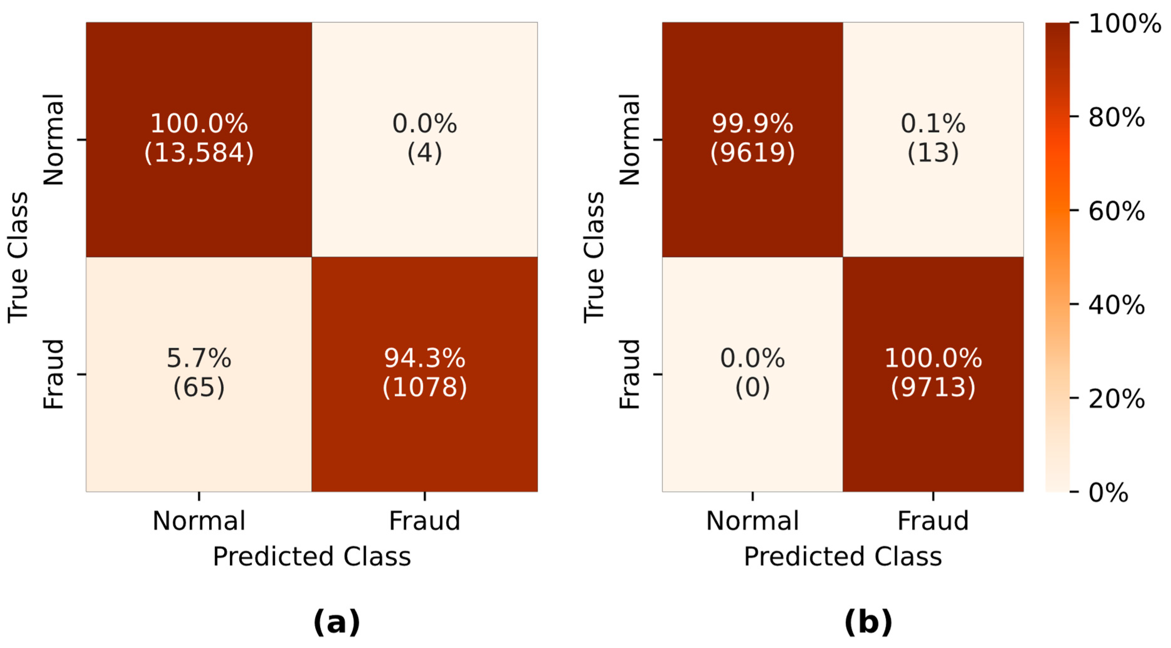 Energies 16 07460 g011