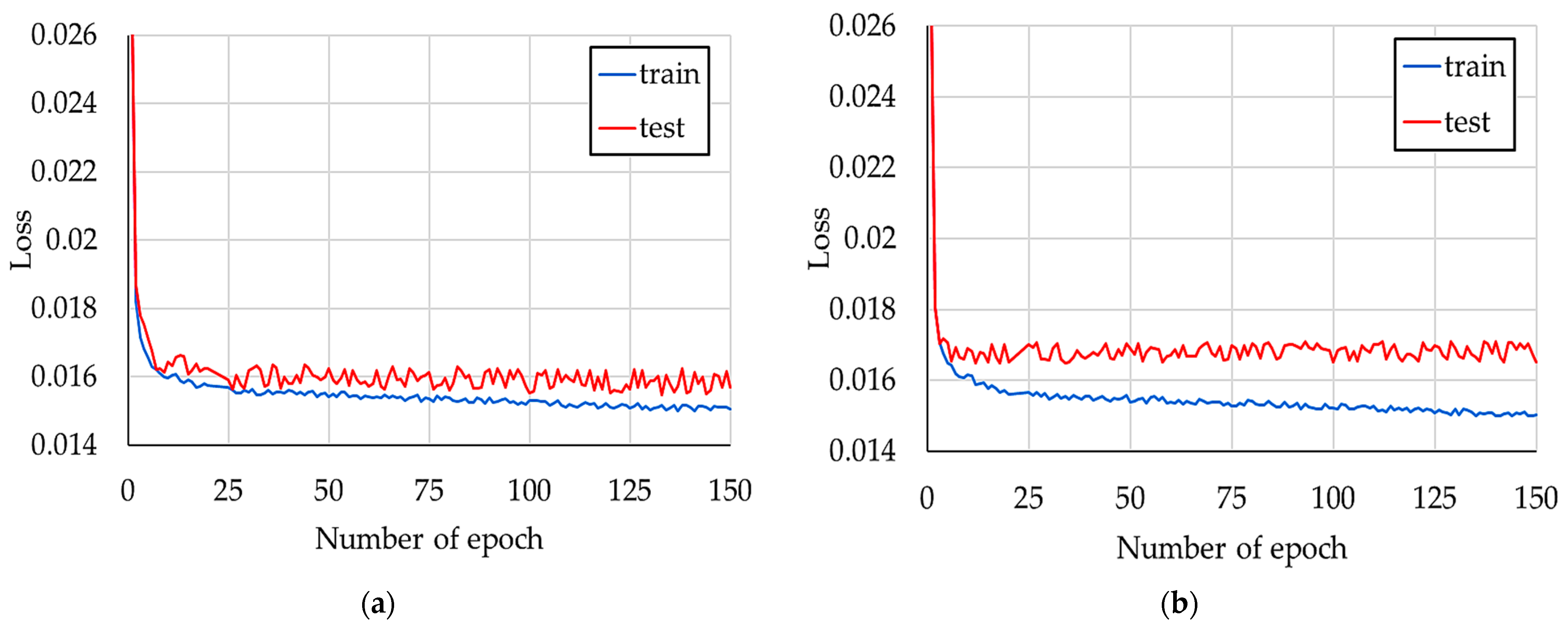 Energies 16 07460 g012