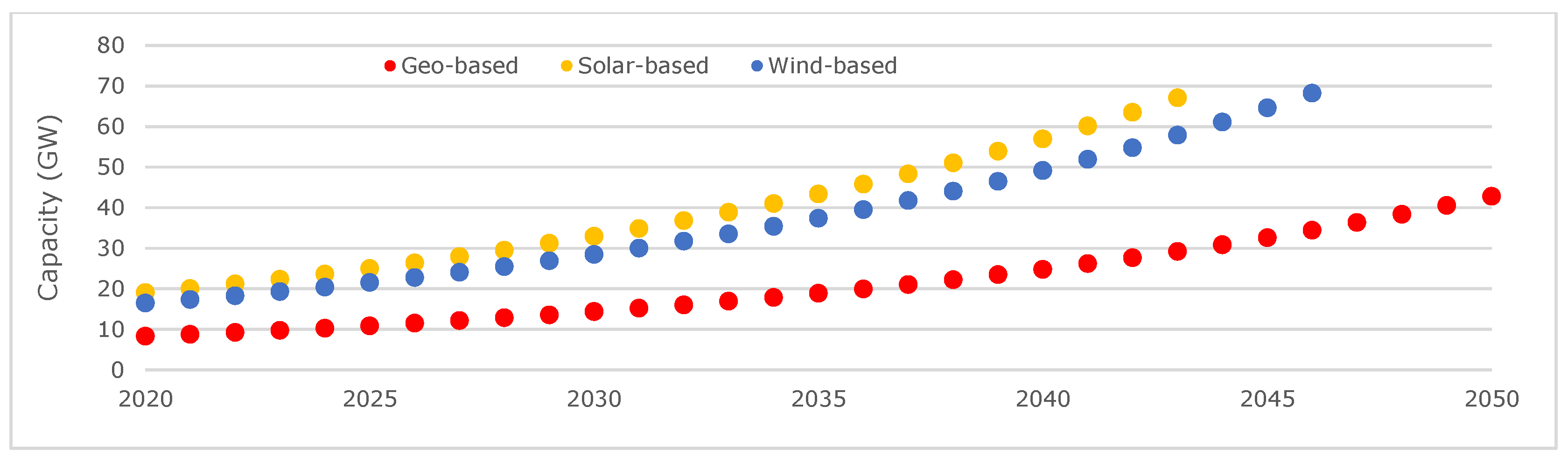 Energies 16 07461 g009