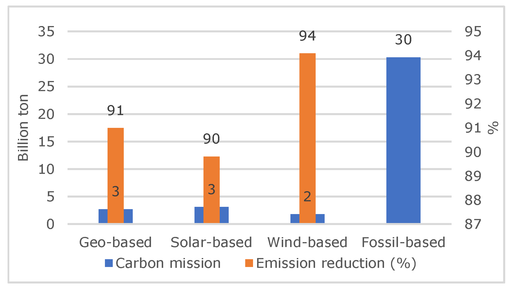 Energies 16 07461 g011