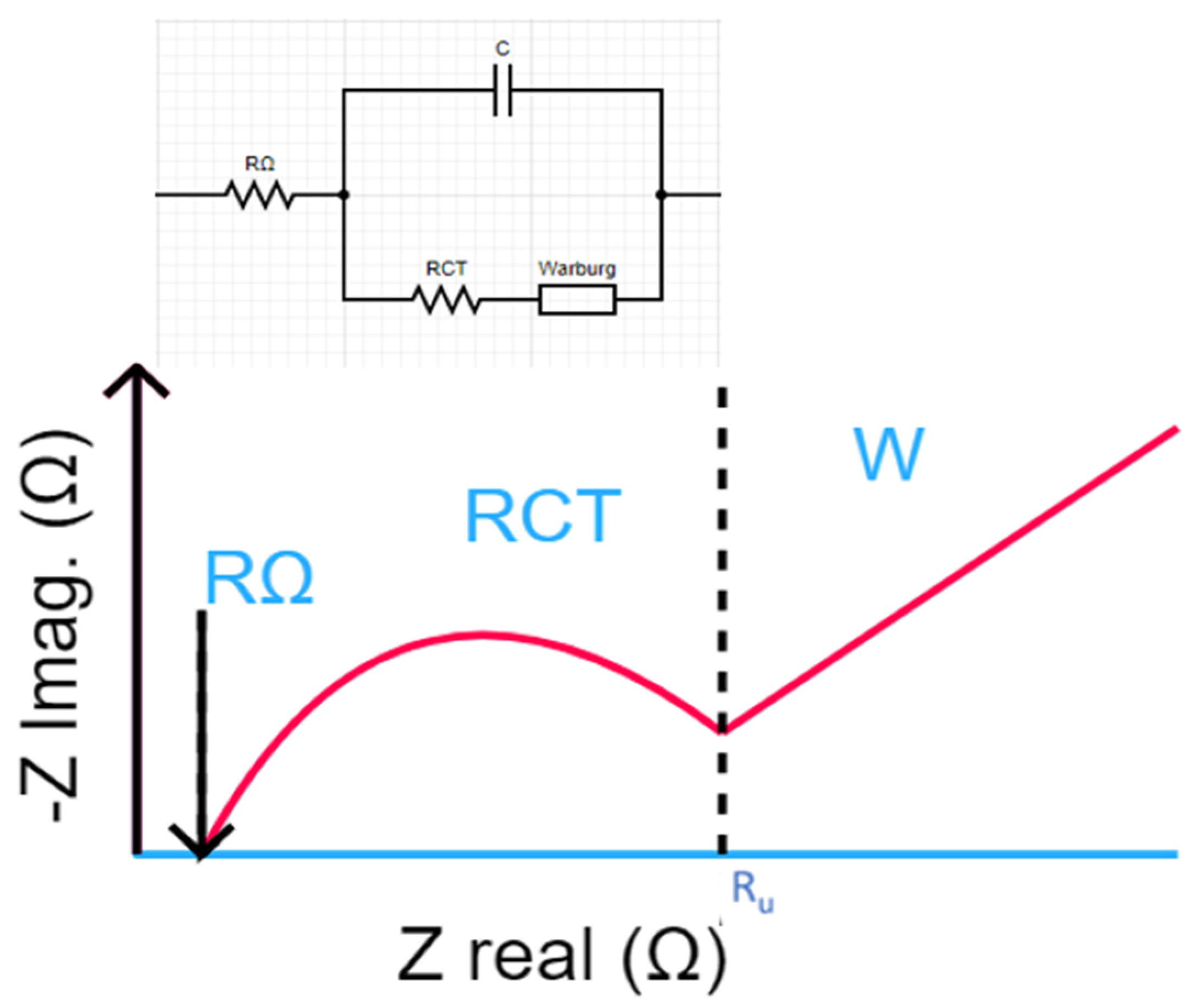 Energies 16 07462 g003