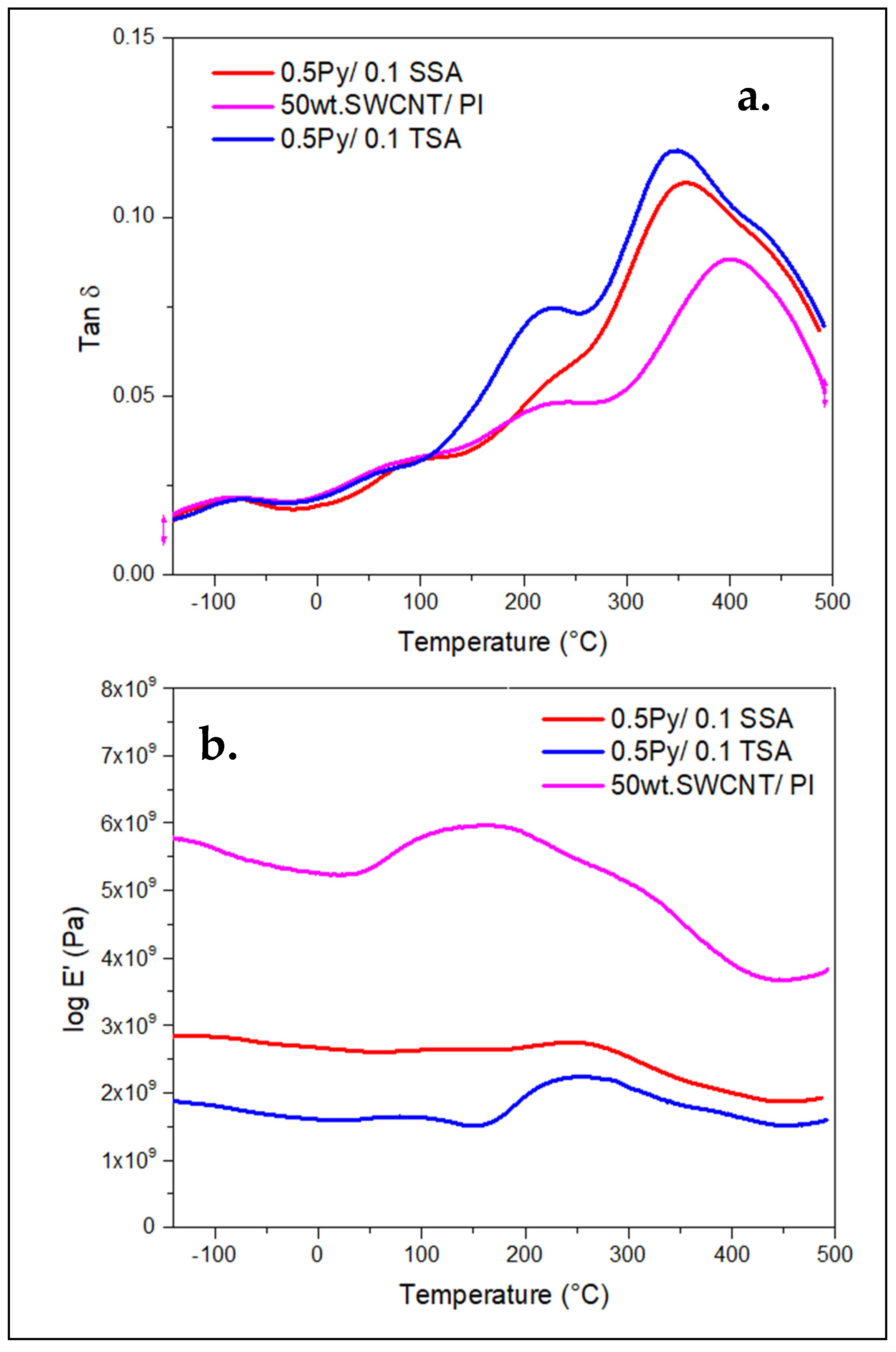 Energies 16 07462 g013