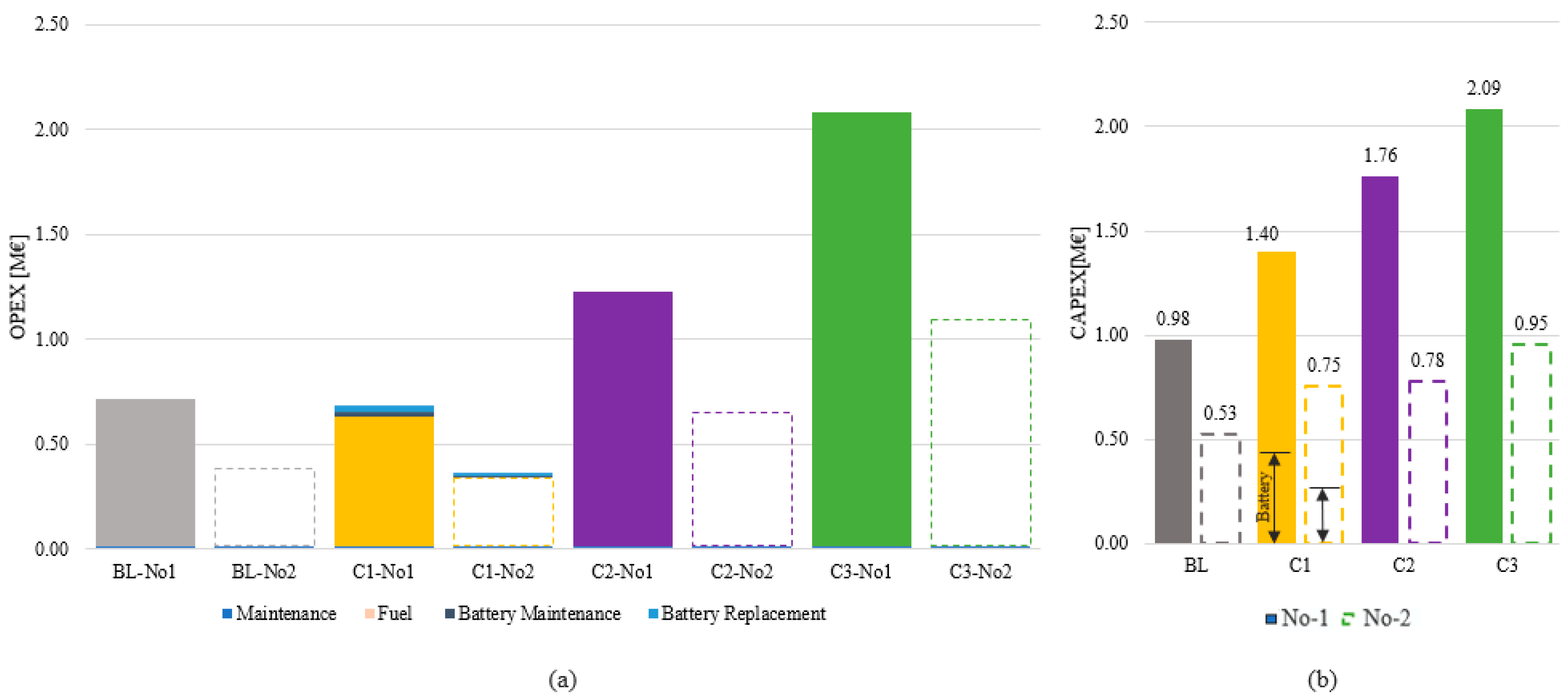 Energies 16 07466 g005