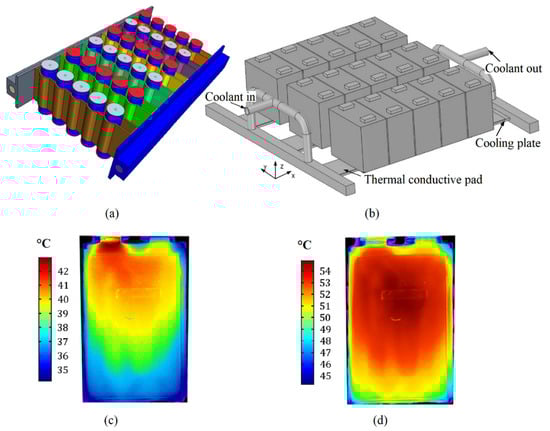 Energies 16 07468 g001