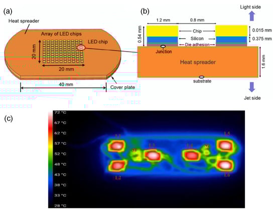 Energies 16 07468 g002