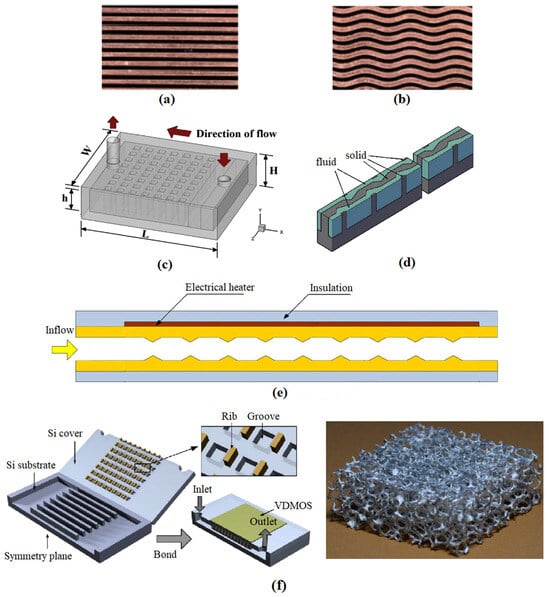 Energies 16 07468 g006
