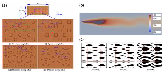 Energies 16 07468 g012