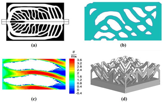 Energies 16 07468 g013