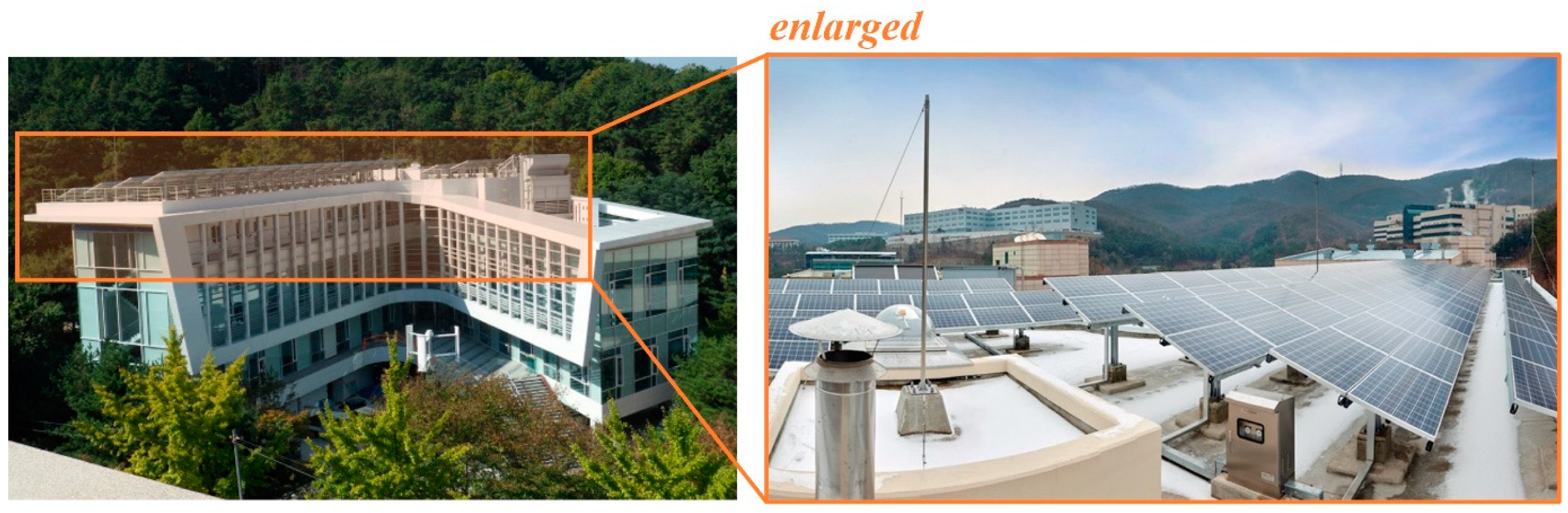 Energies 16 07477 g002