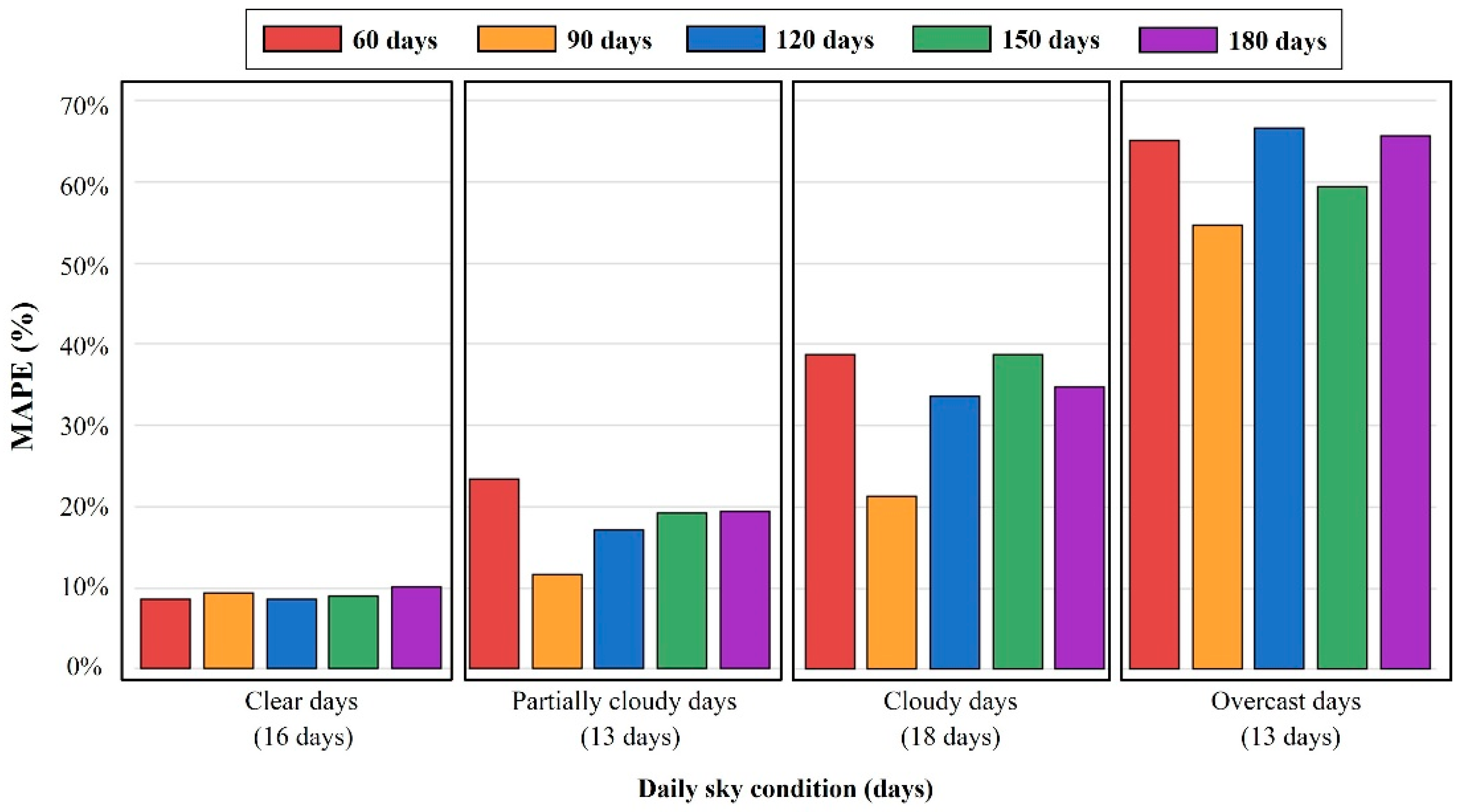Energies 16 07477 g011