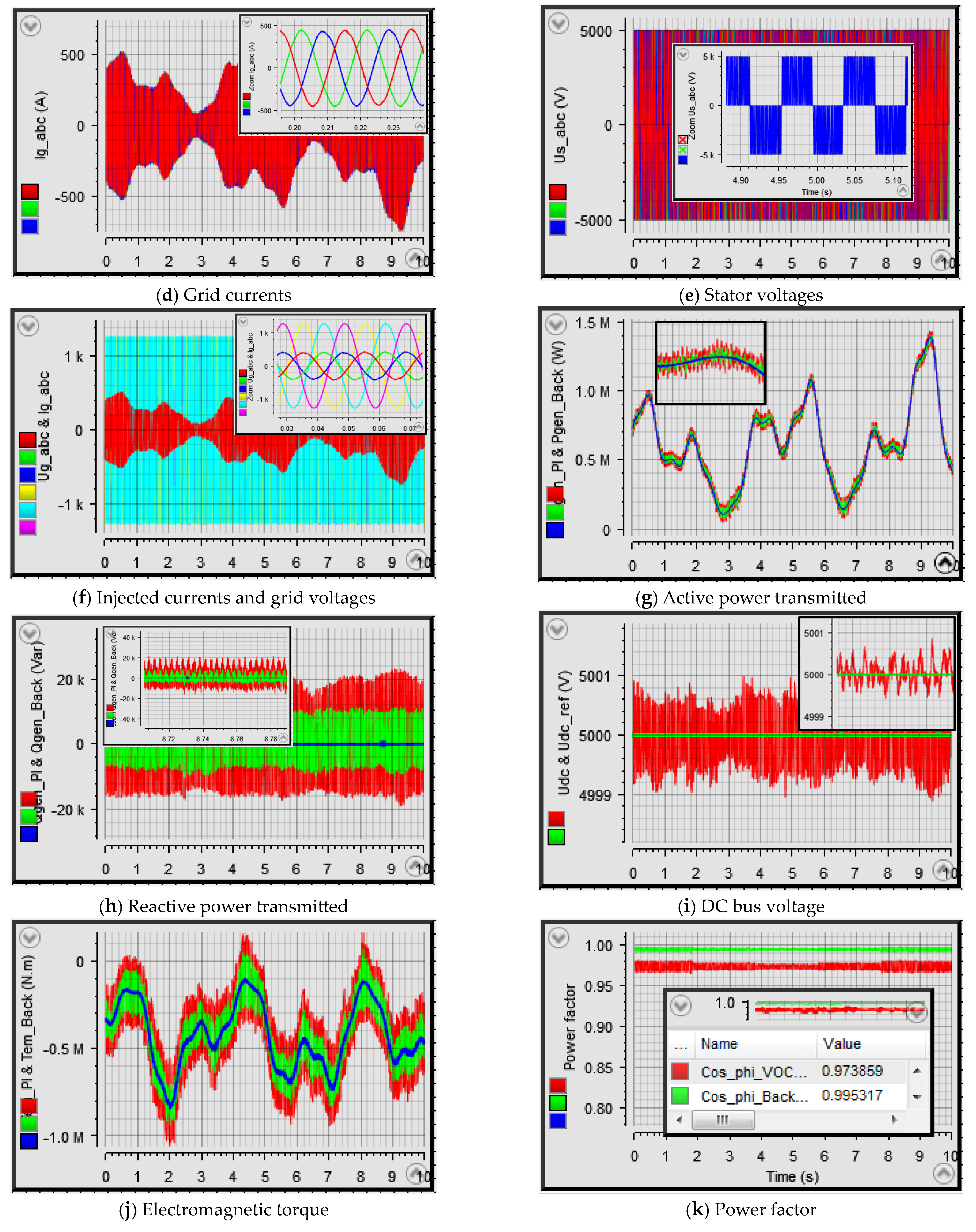 Energies 16 07481 g005b