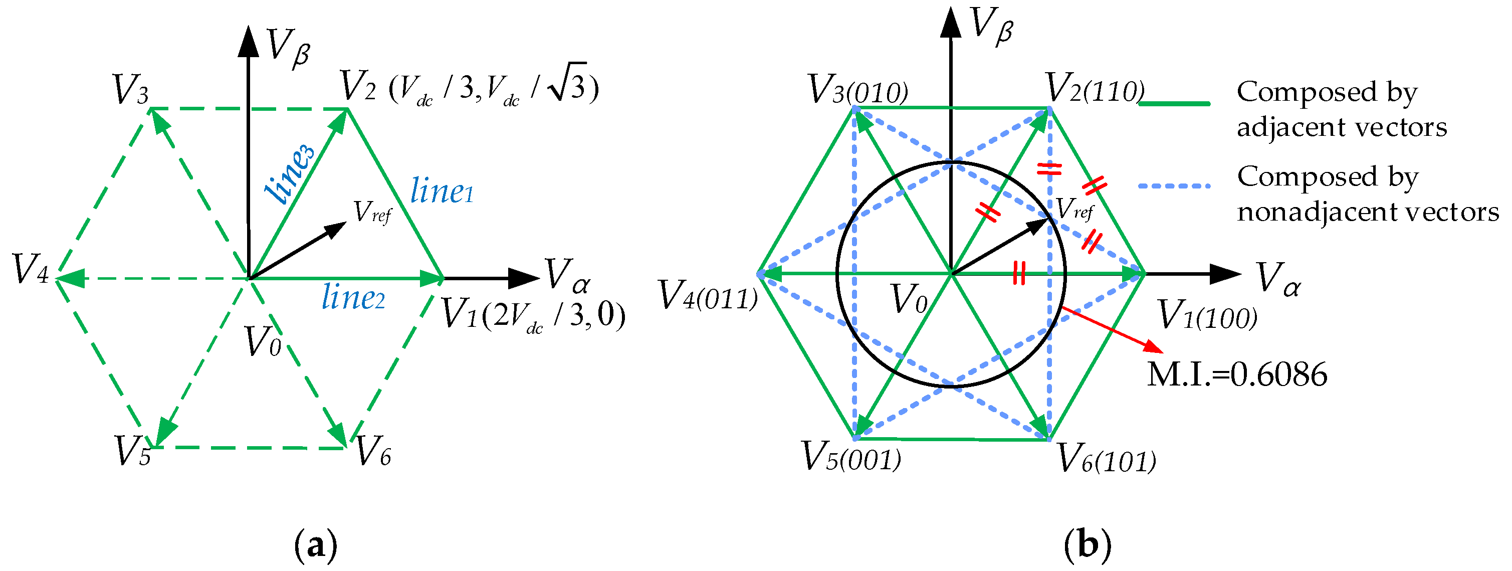 Energies 16 07482 g001
