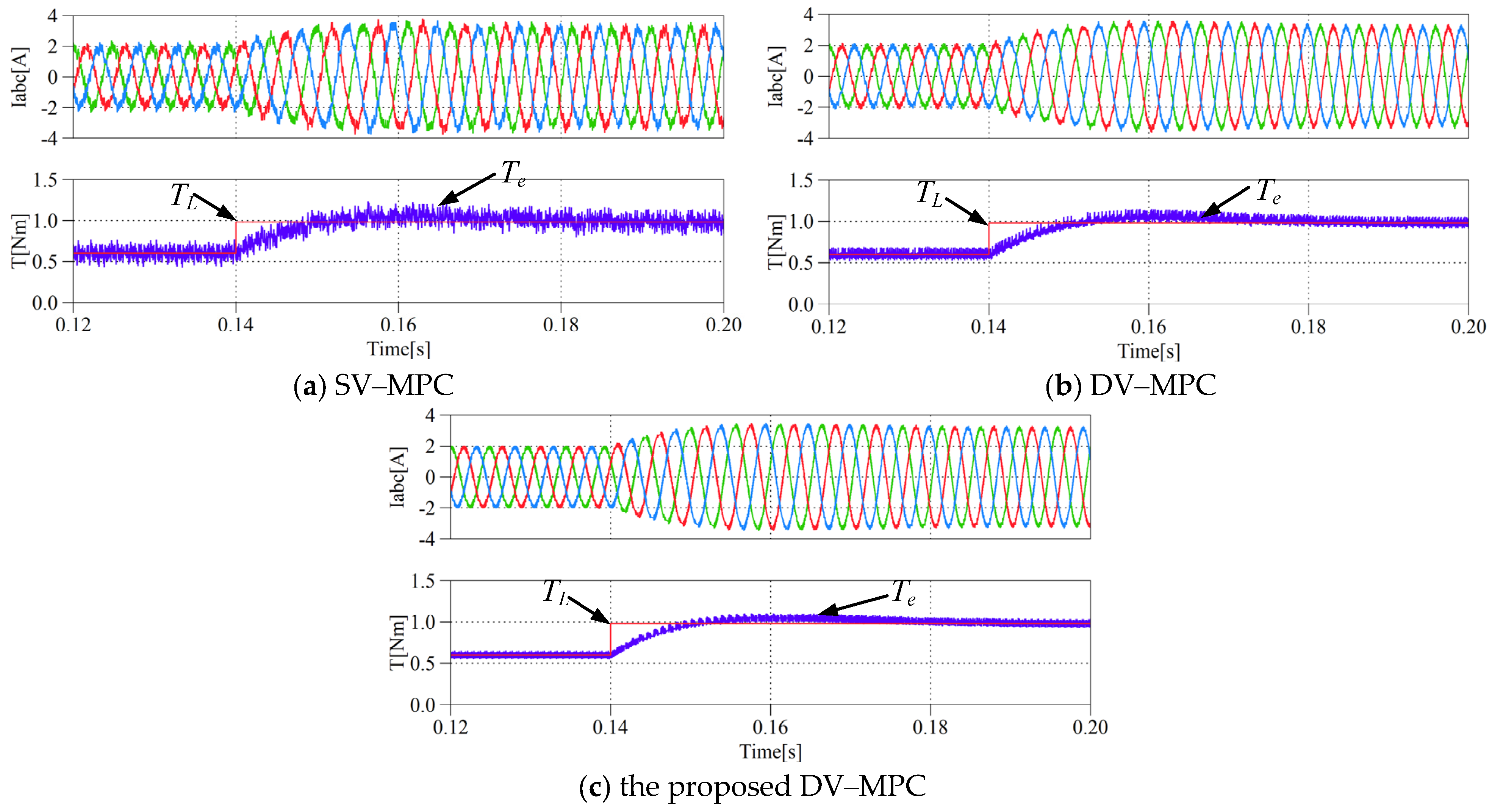 Energies 16 07482 g009