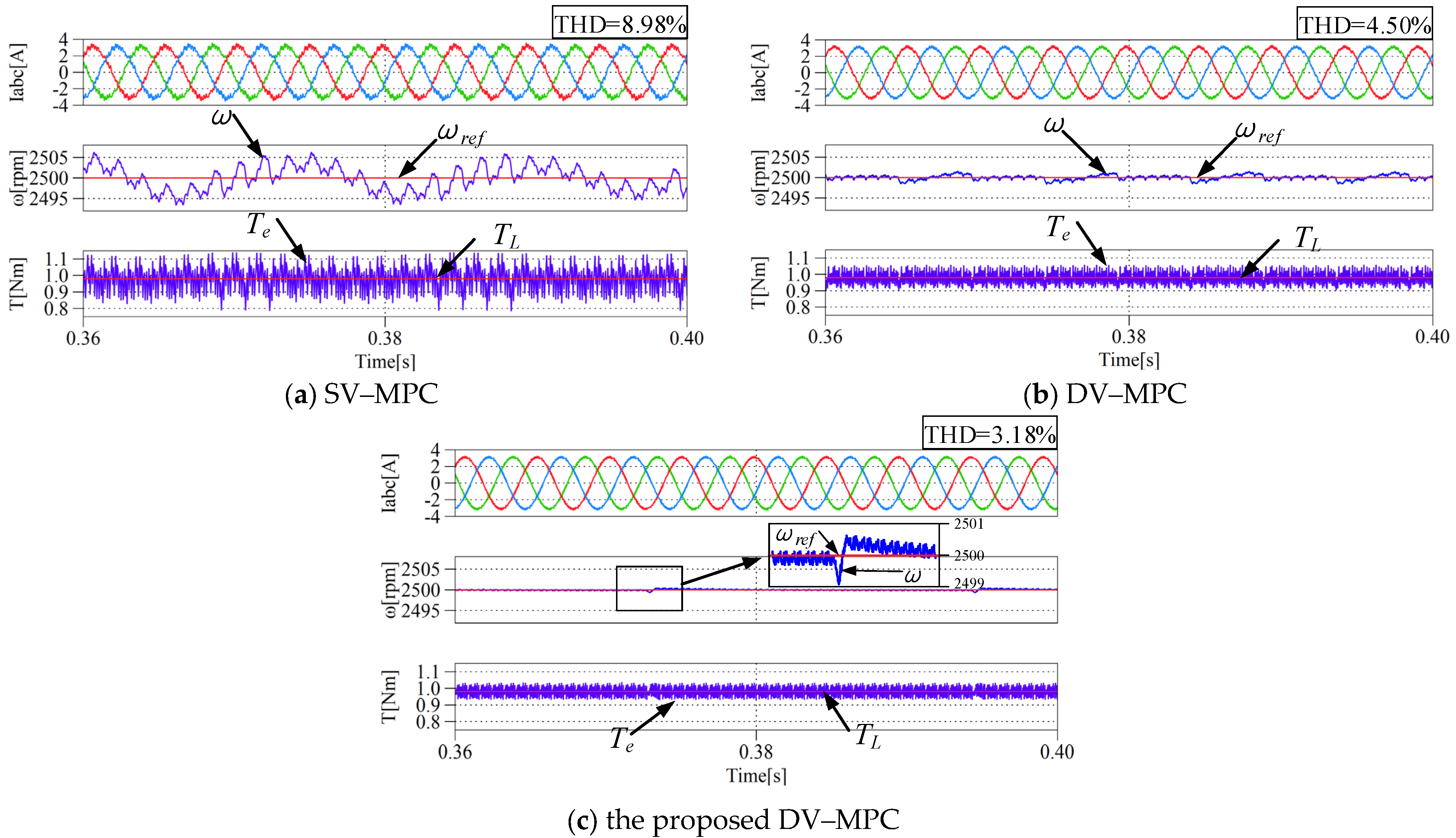 Energies 16 07482 g011