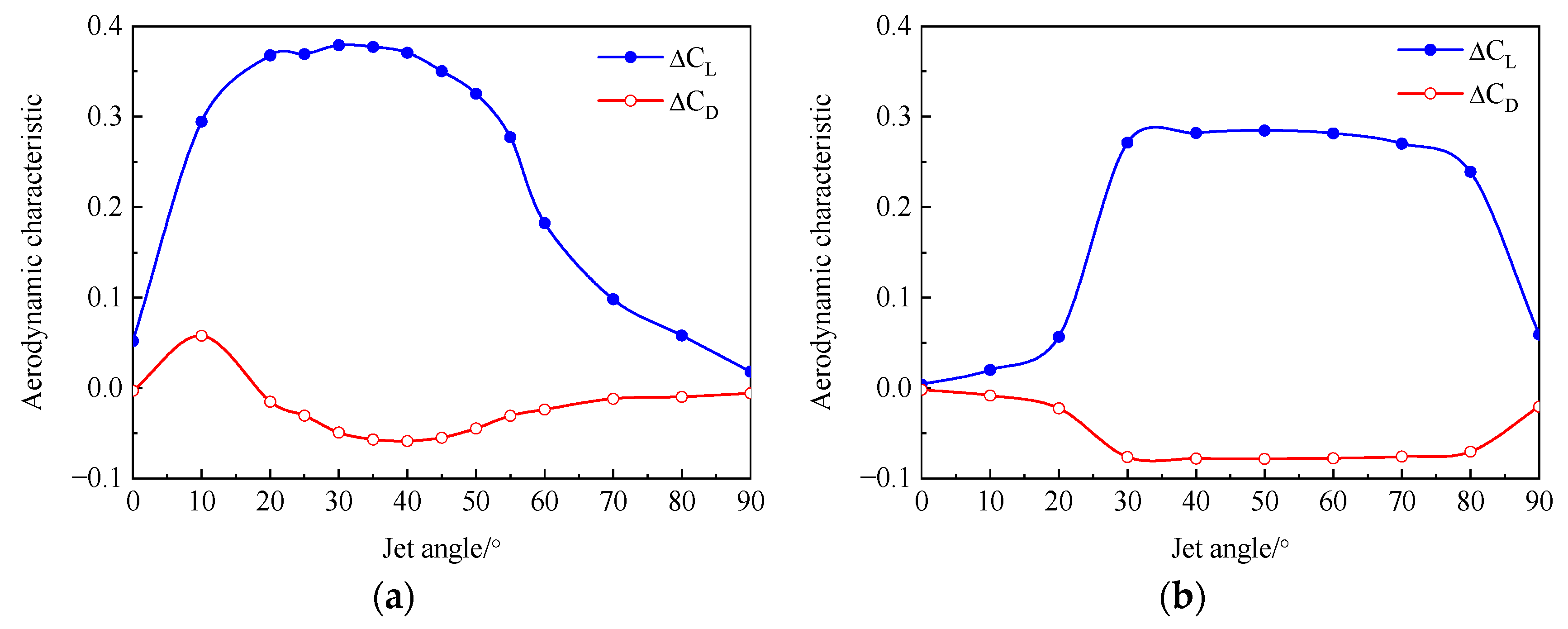 Energies 16 07487 g024 Energies 16 07487 g024