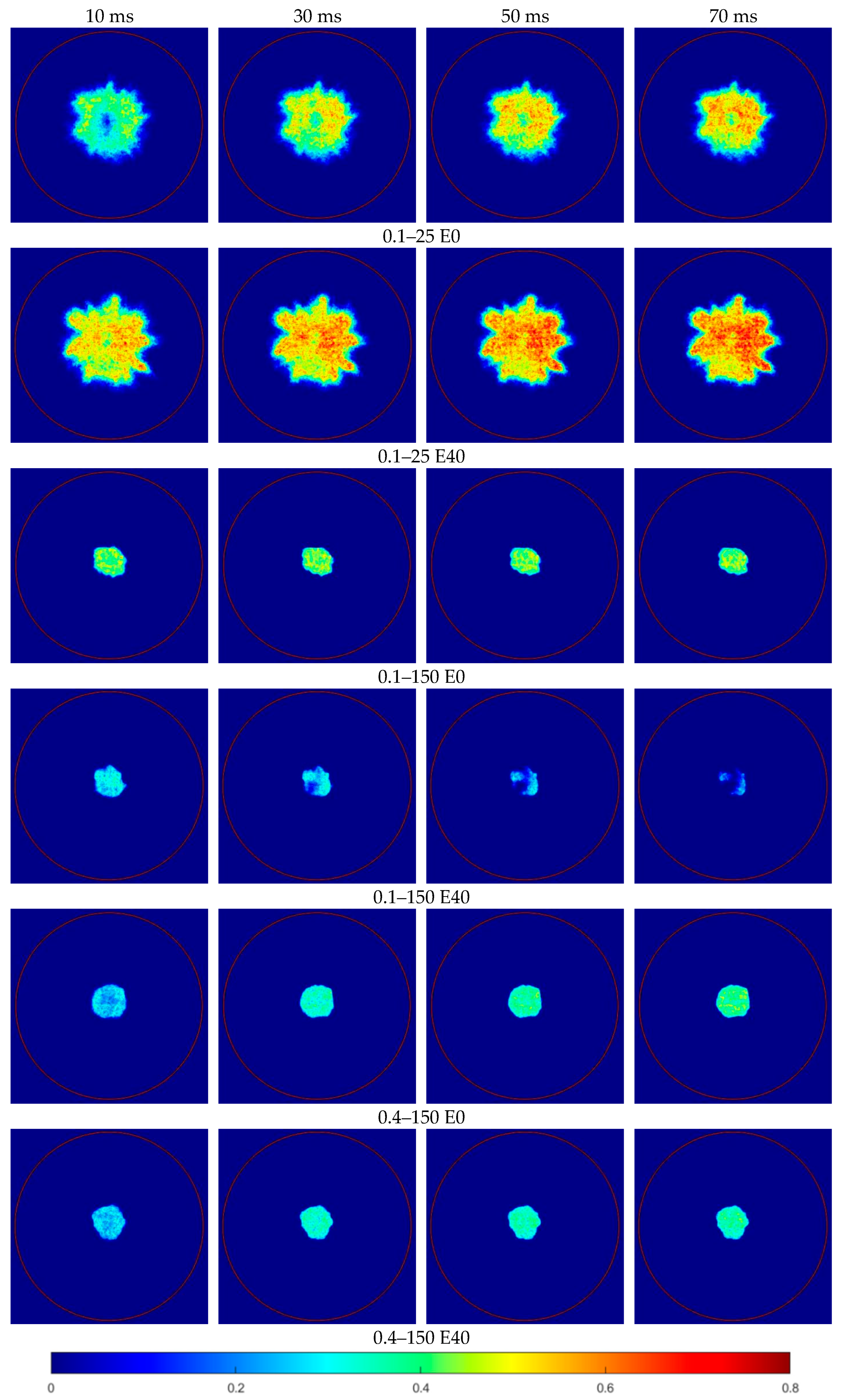 Energies 16 07488 g006