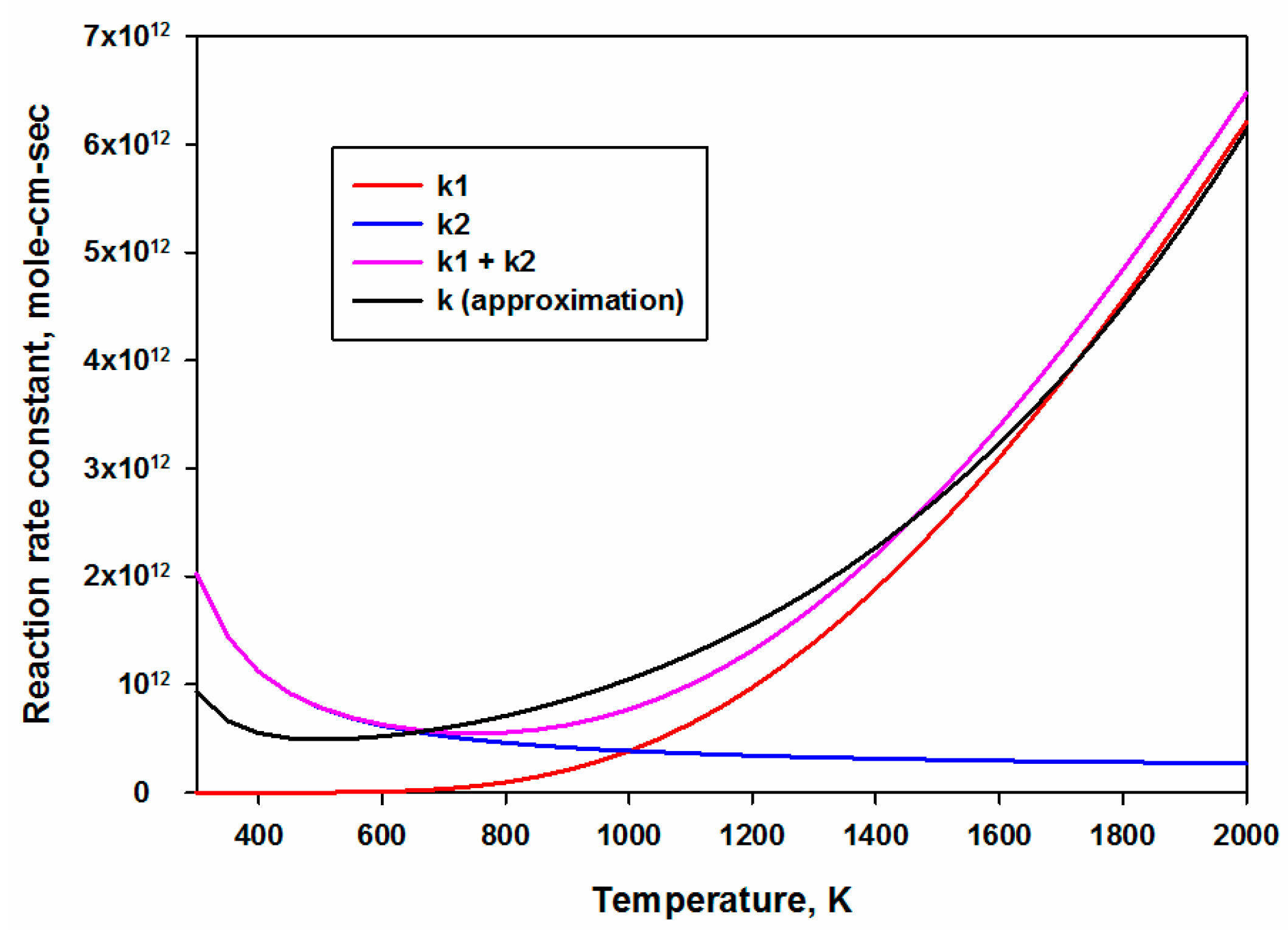 Energies 16 07489 g001