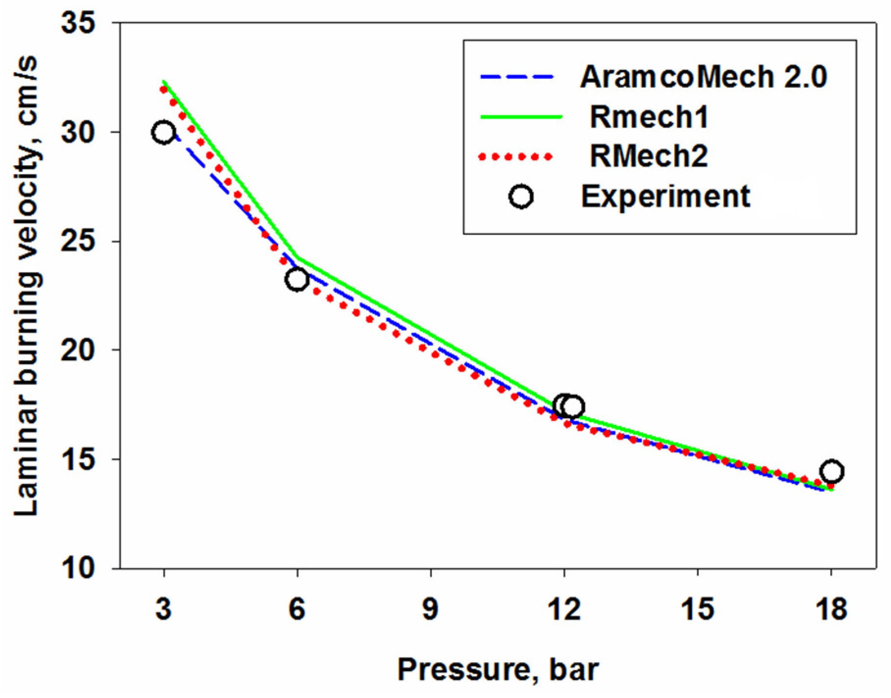 Energies 16 07489 g002