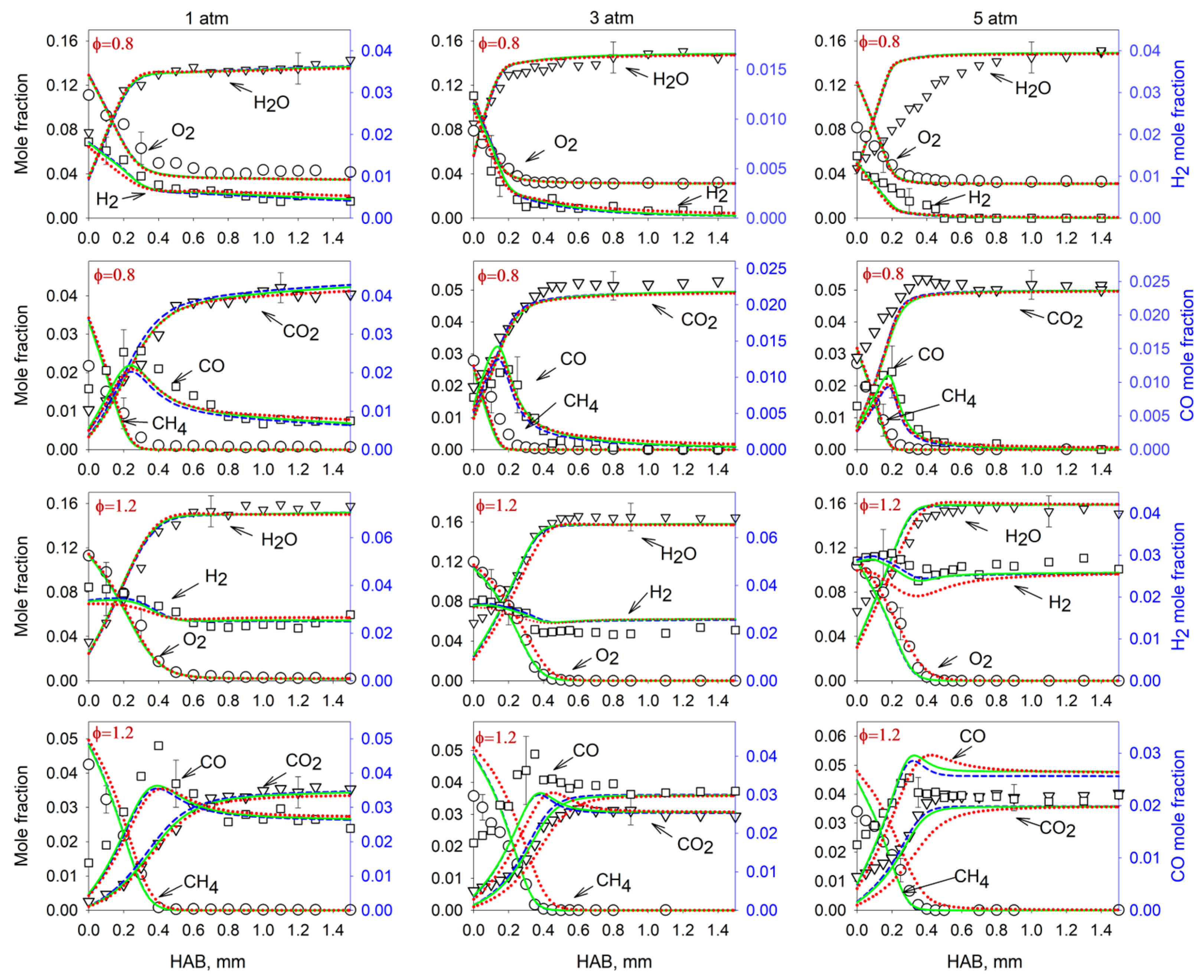 Energies 16 07489 g005