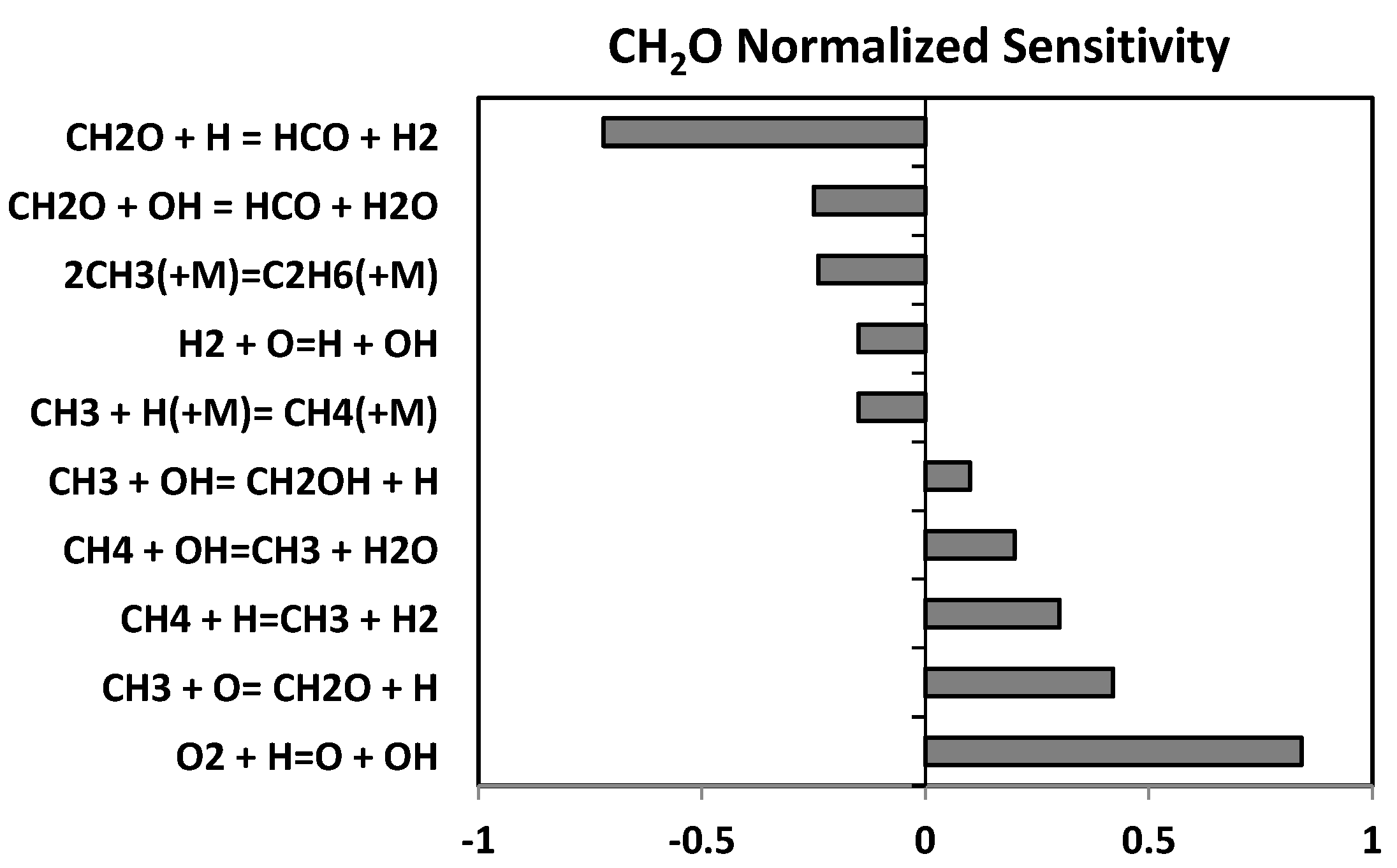 Energies 16 07489 g006
