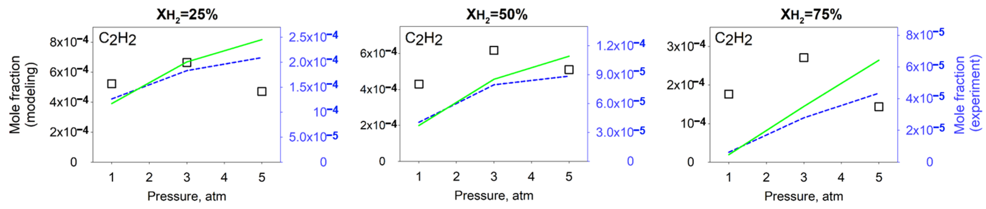 Energies 16 07489 g009