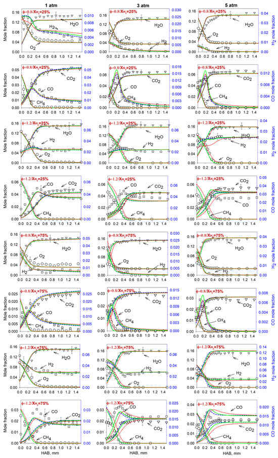 Energies 16 07489 g0a1