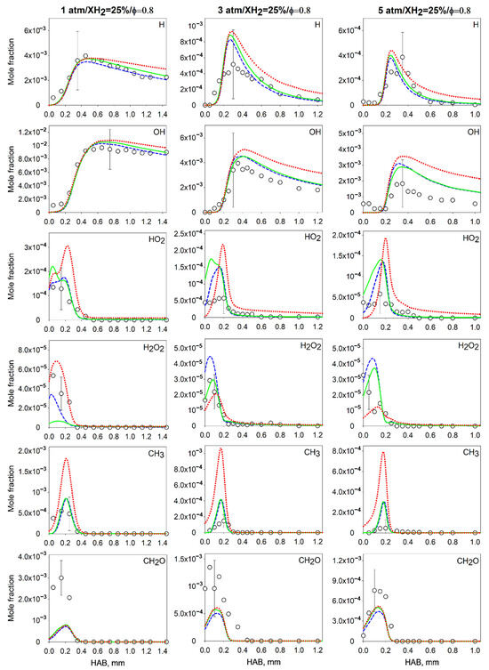 Energies 16 07489 g0a2