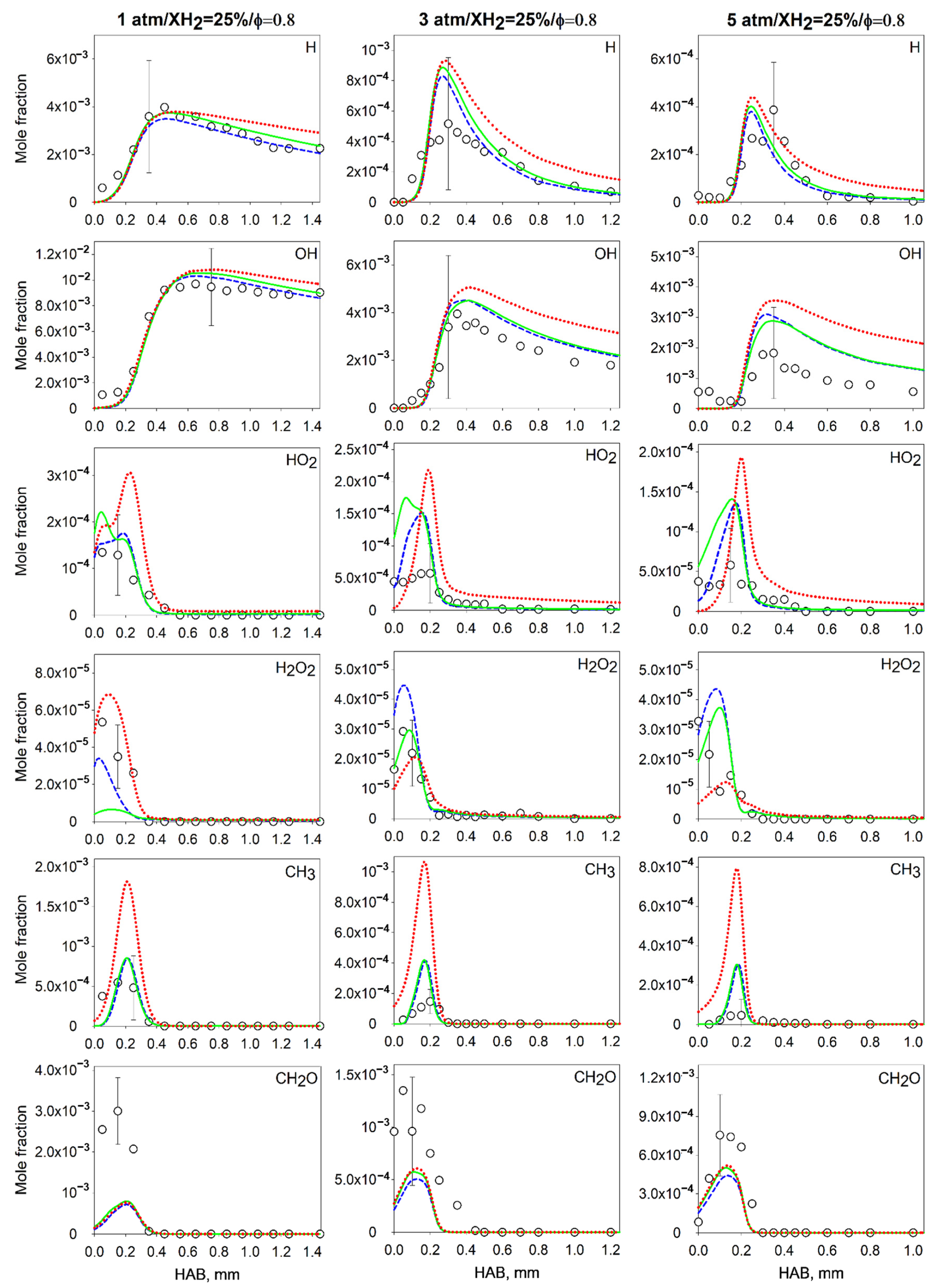 Energies 16 07489 g0a2