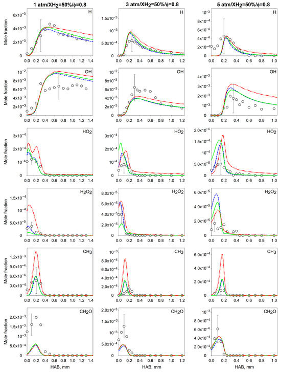 Energies 16 07489 g0a3