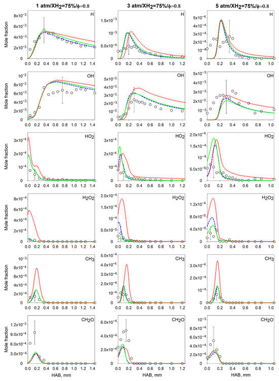 Energies 16 07489 g0a4