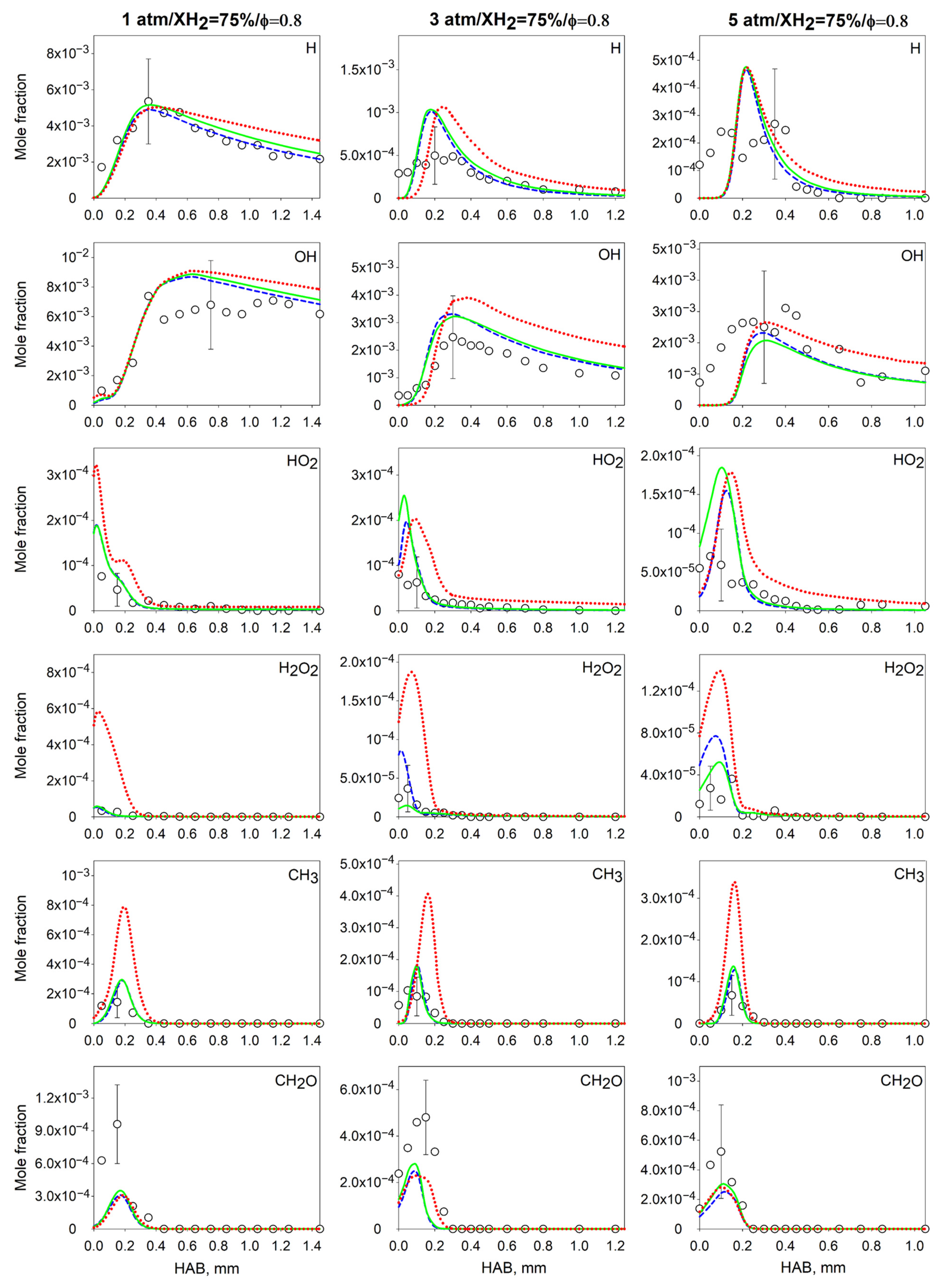 Energies 16 07489 g0a4