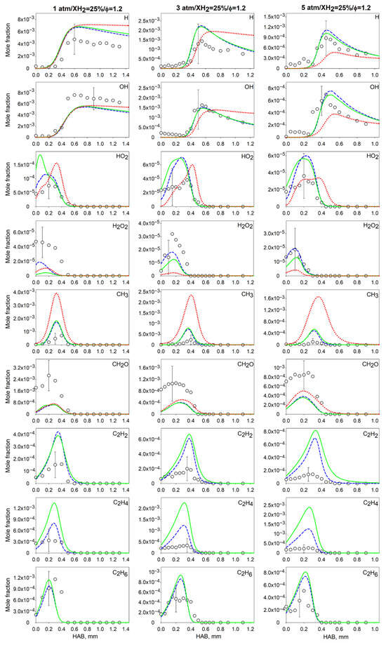 Energies 16 07489 g0a5