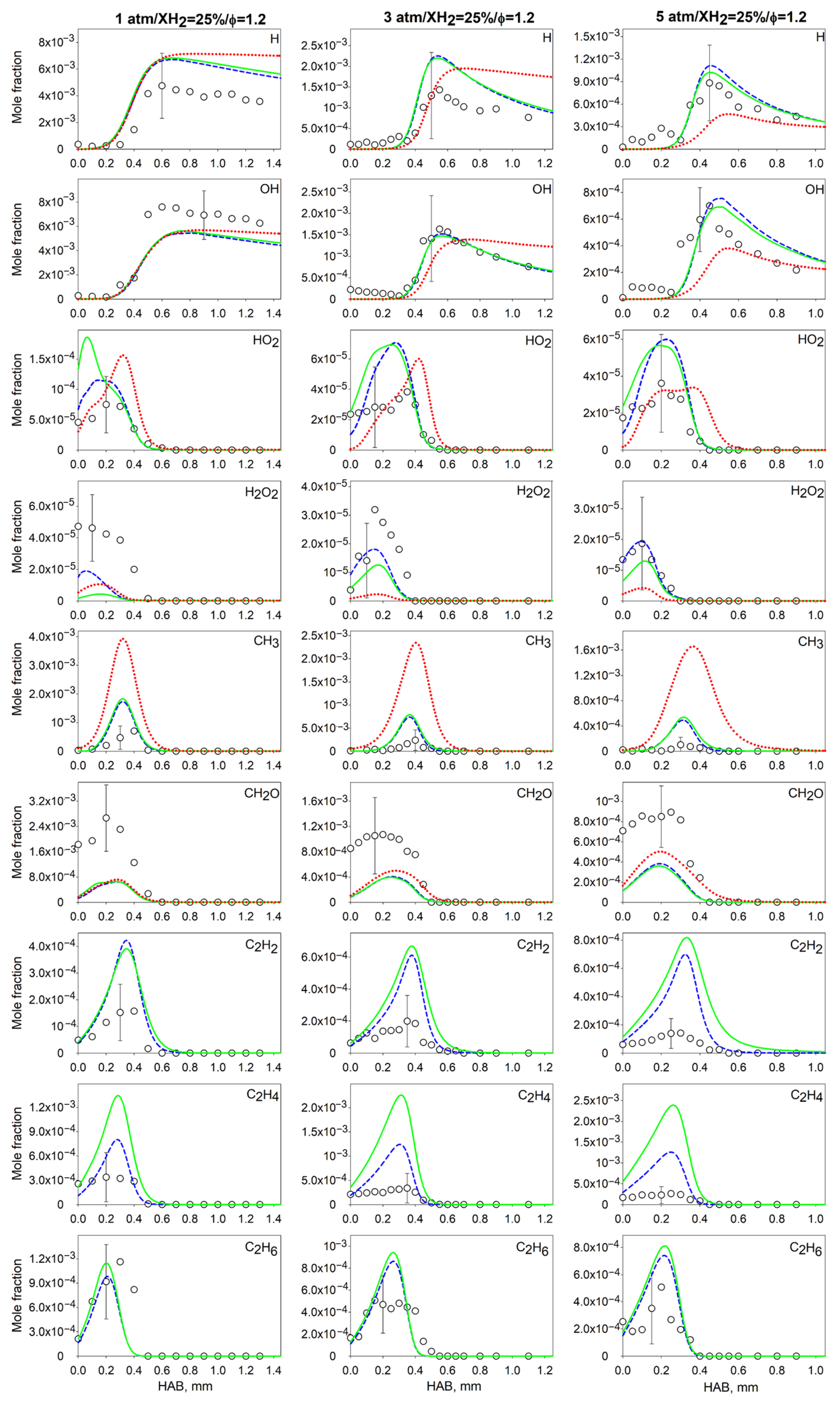 Energies 16 07489 g0a5