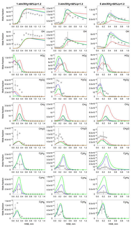 Energies 16 07489 g0a6