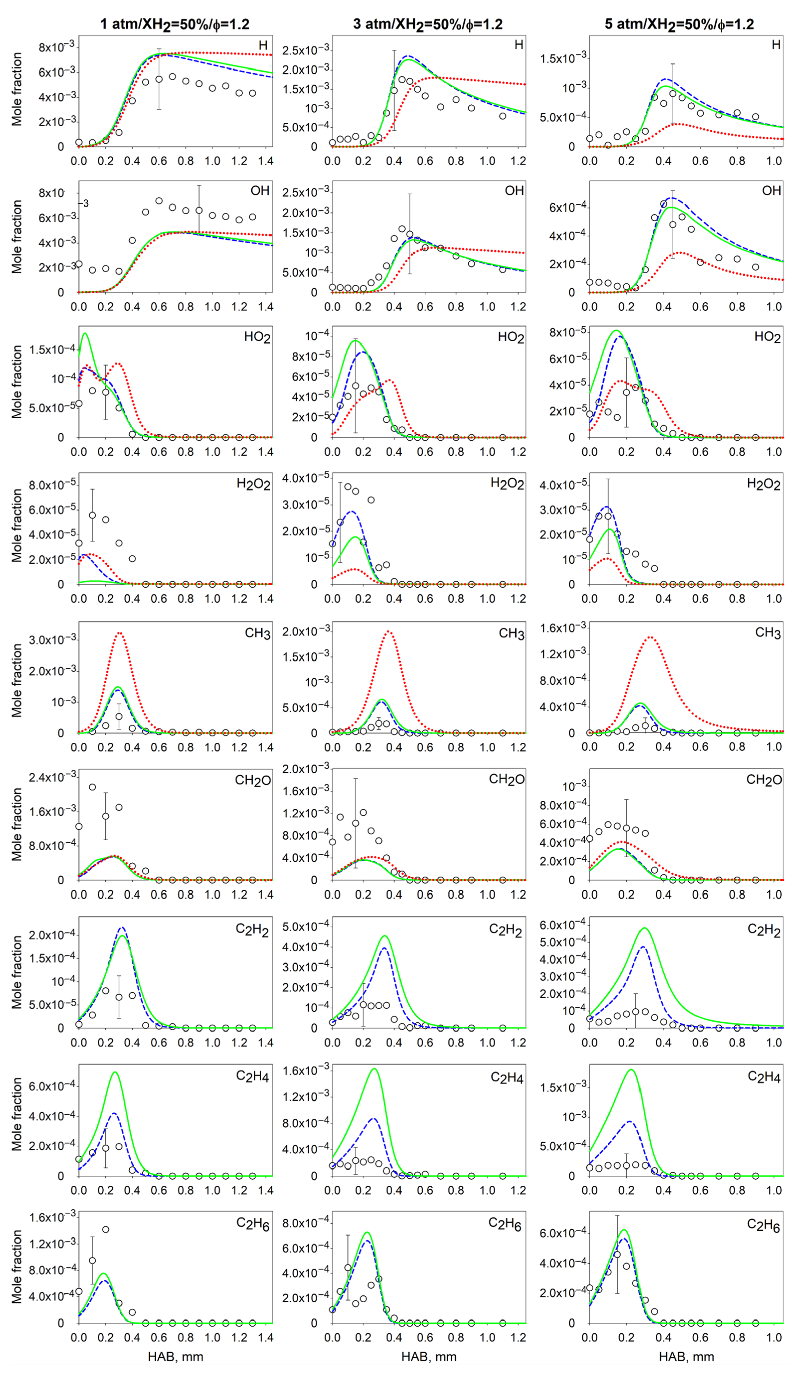 Energies 16 07489 g0a6