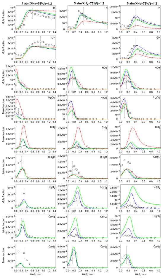 Energies 16 07489 g0a7