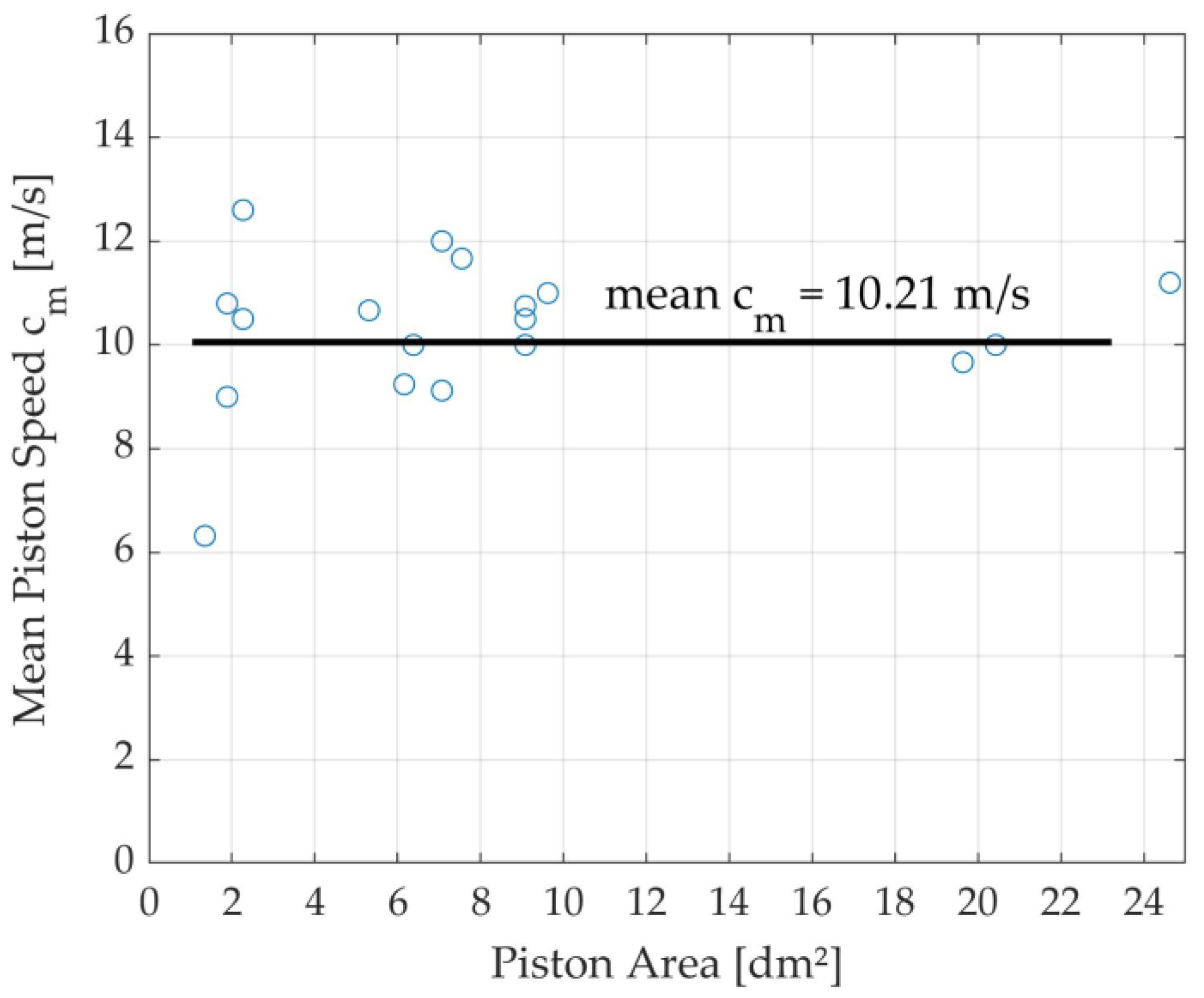 Energies 16 07497 g003