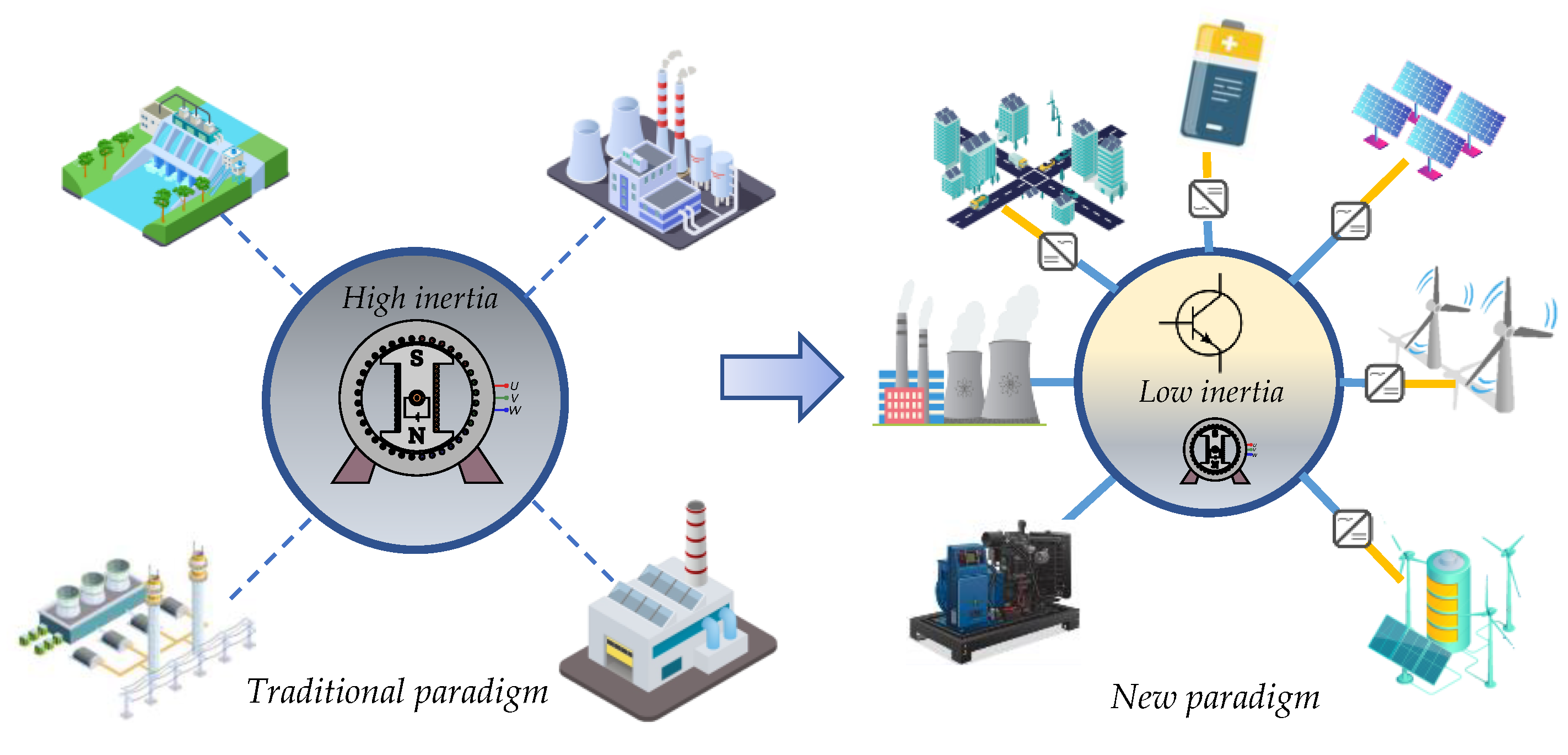 Energies 16 07500 g001