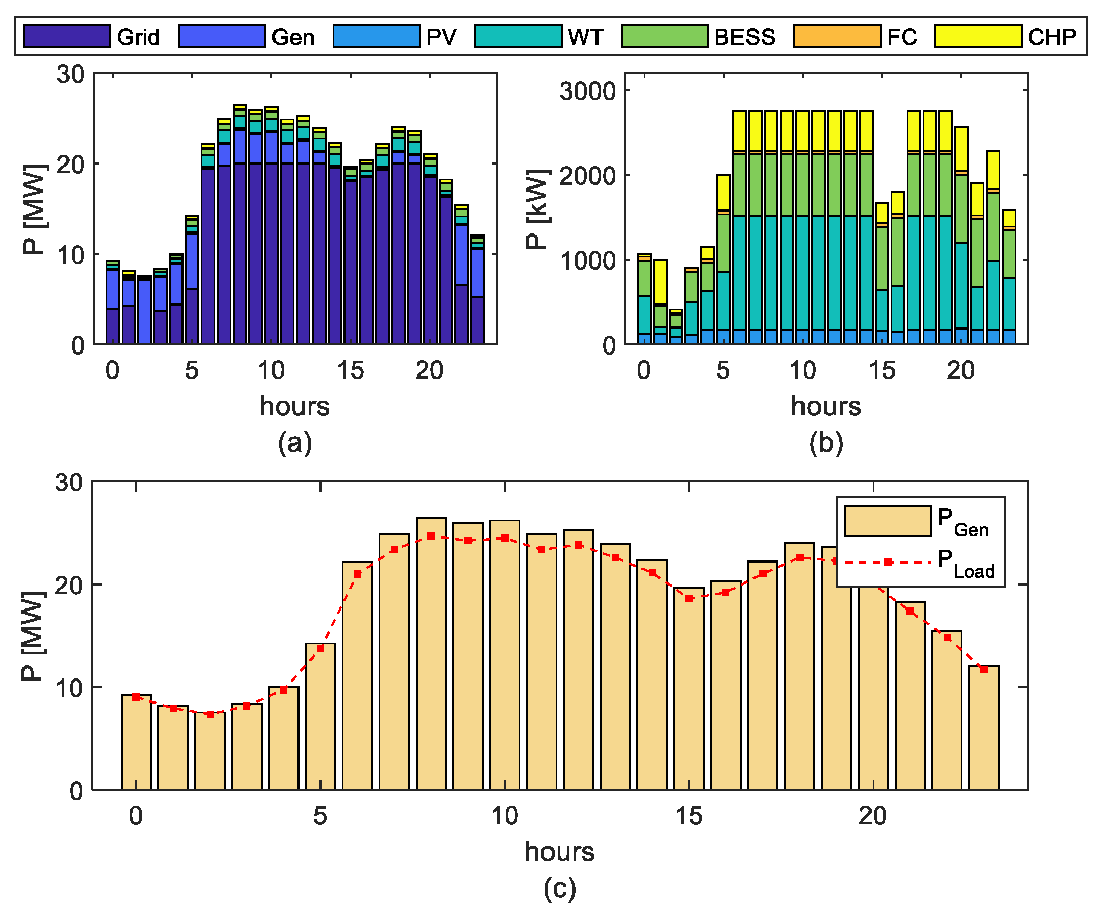 Energies 16 07500 g009