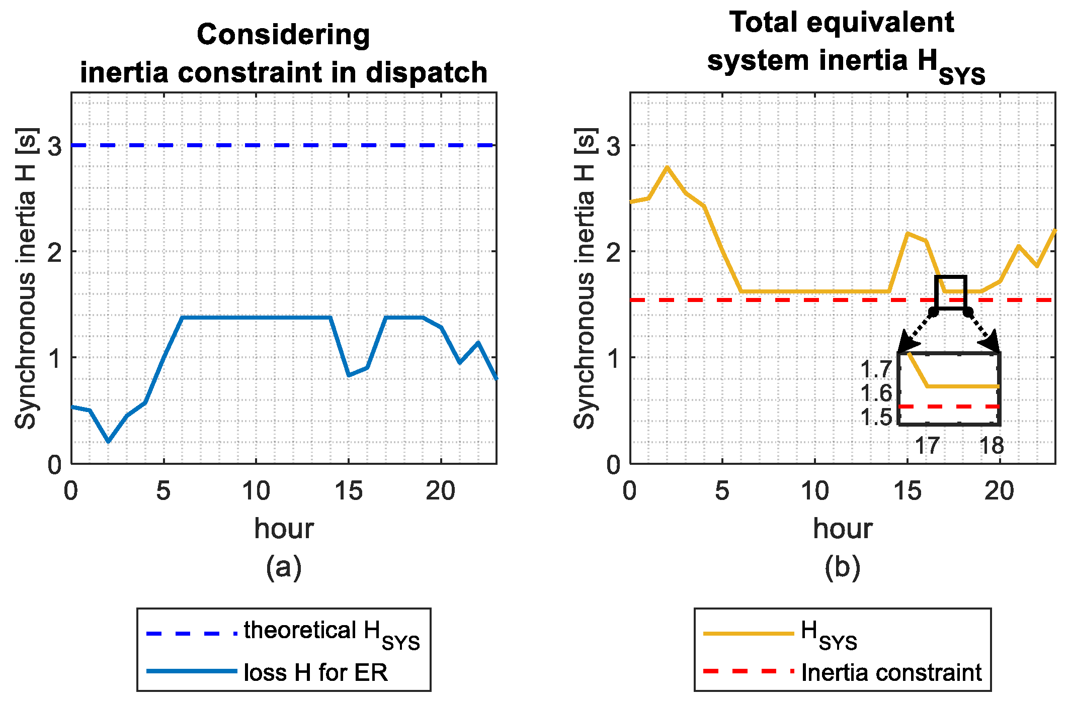 Energies 16 07500 g011