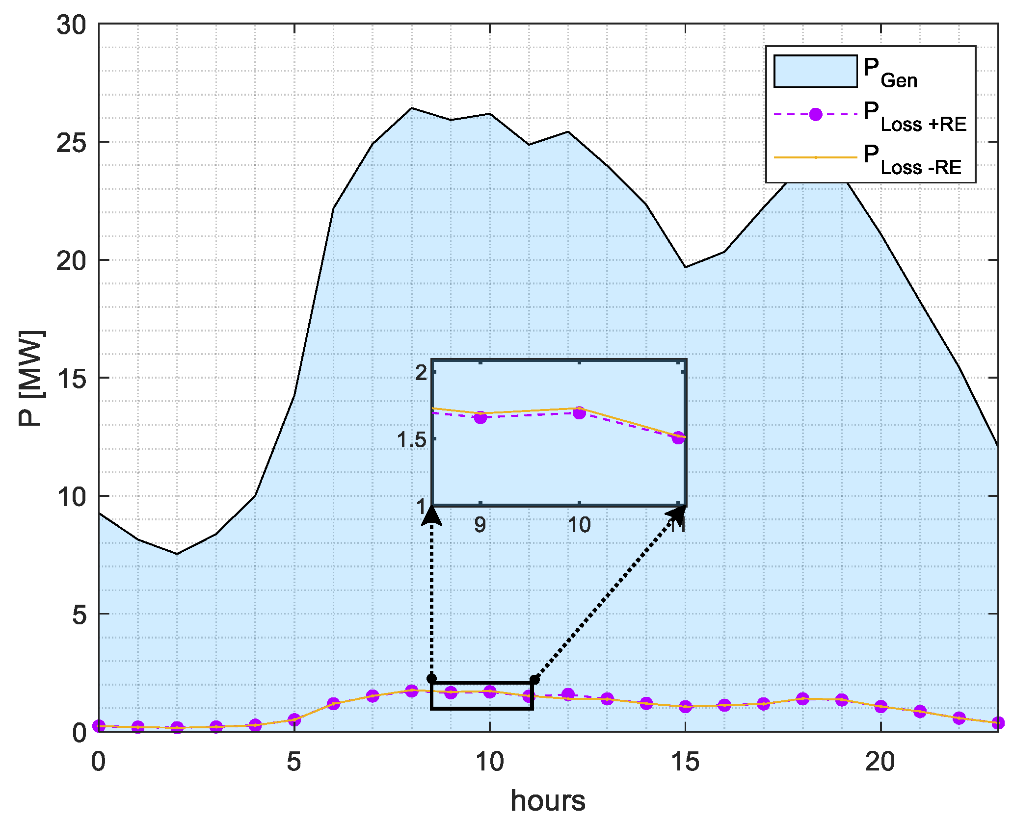 Energies 16 07500 g013