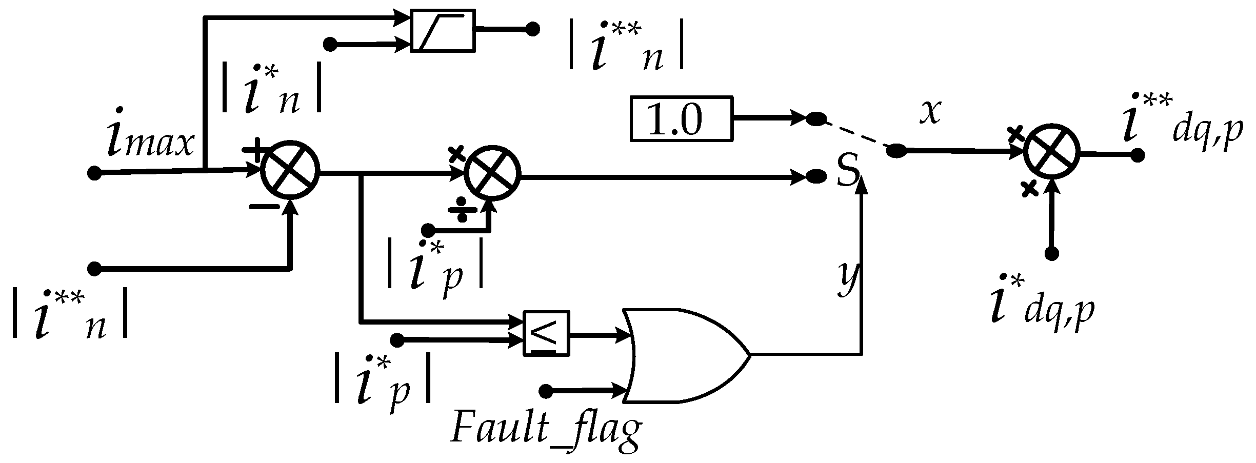 Energies 16 07511 g007