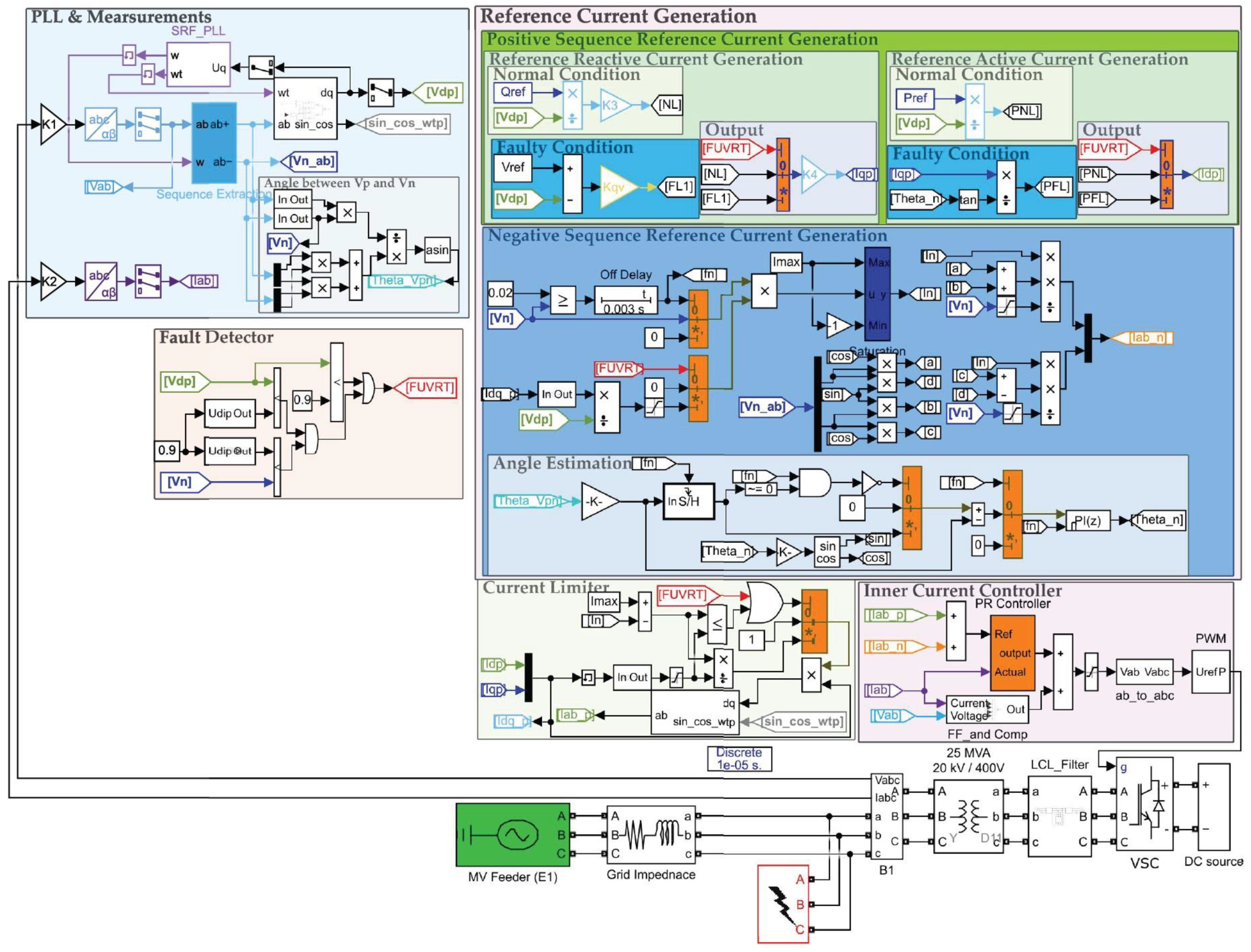 Energies 16 07511 g011