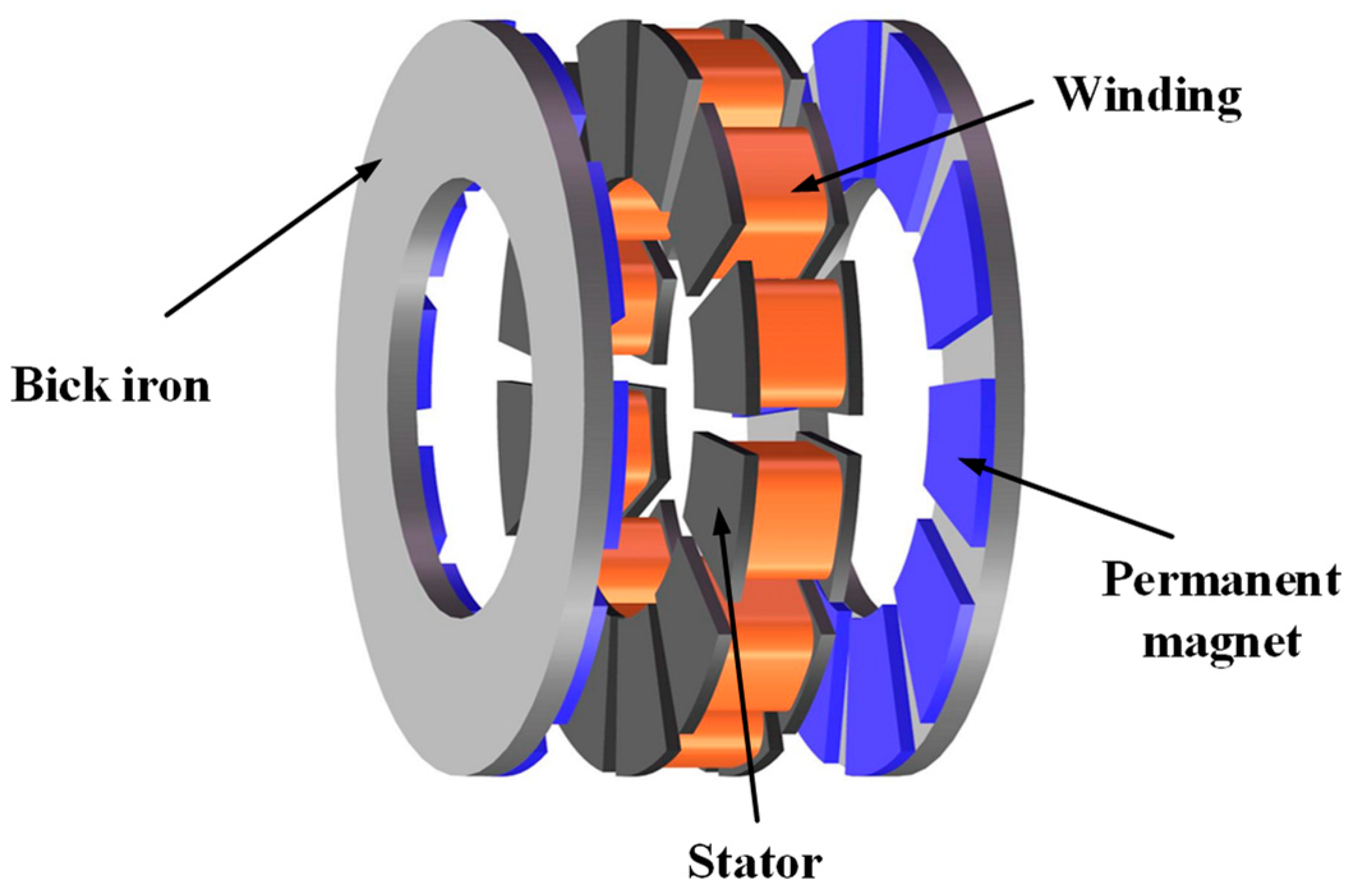 Energies 16 07512 g001
