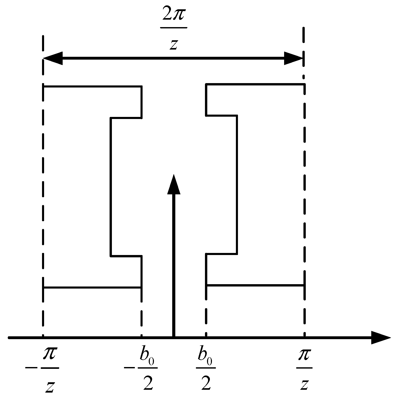 Energies 16 07512 g002