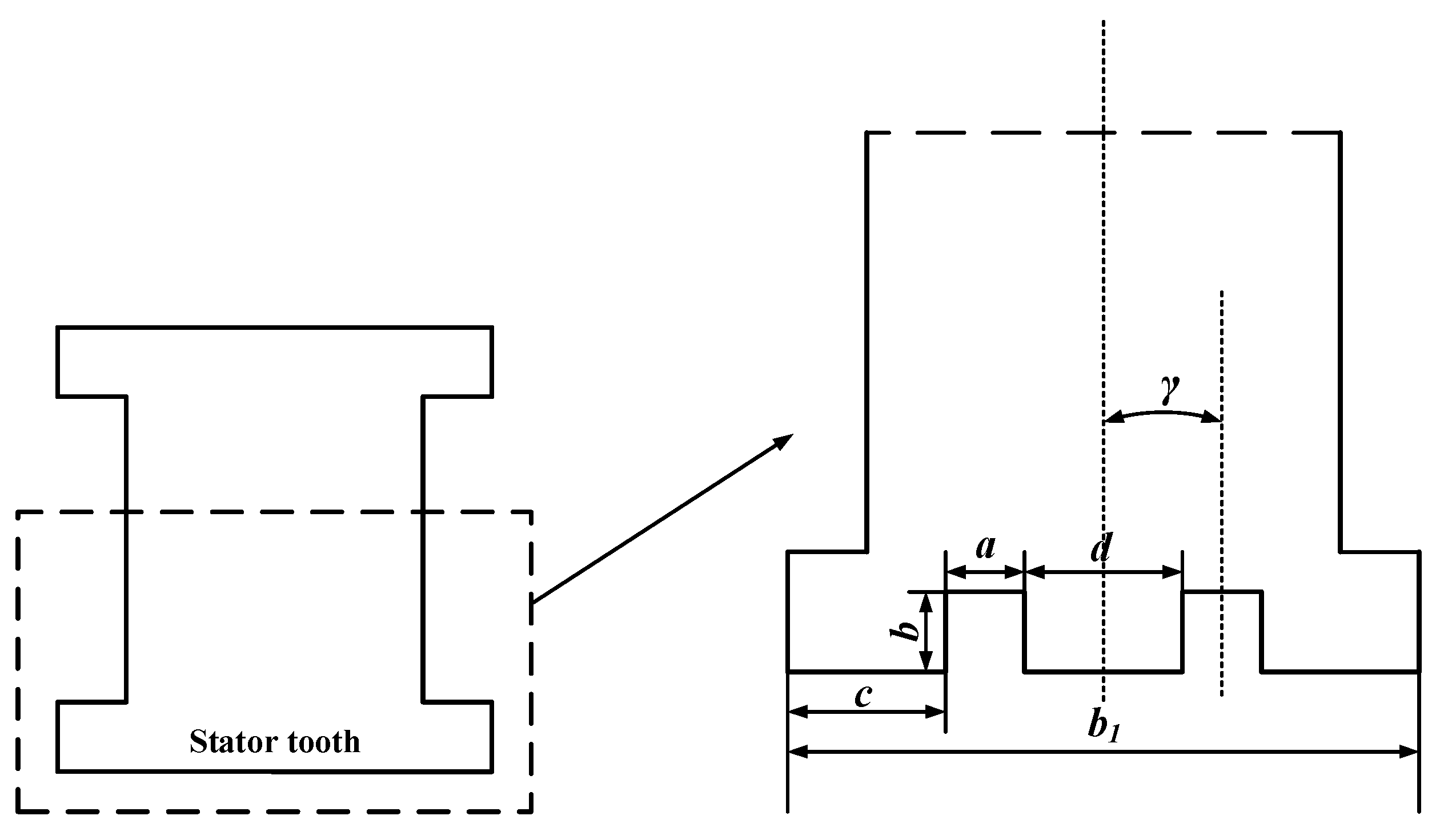 Energies 16 07512 g007
