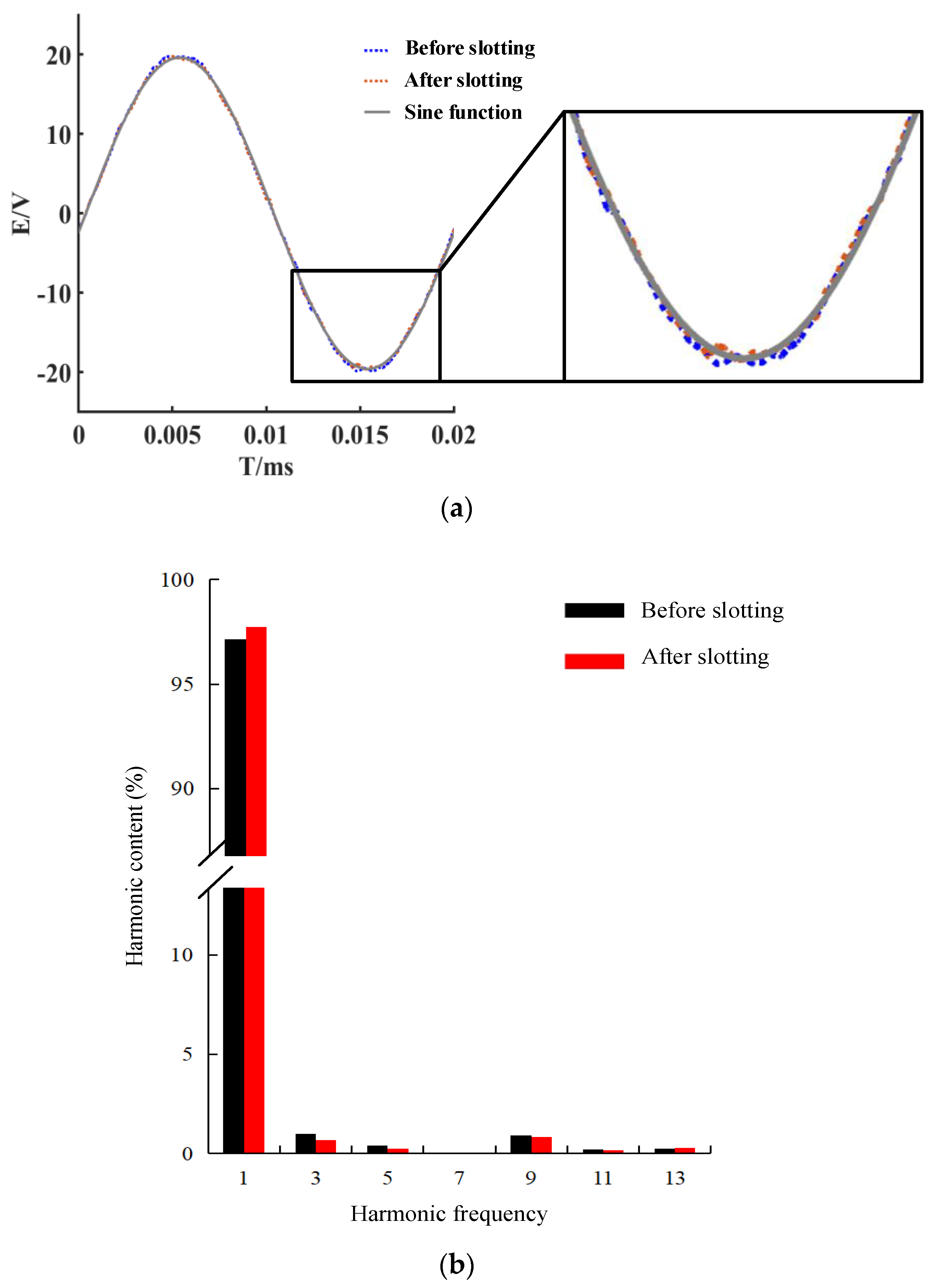 Energies 16 07512 g009