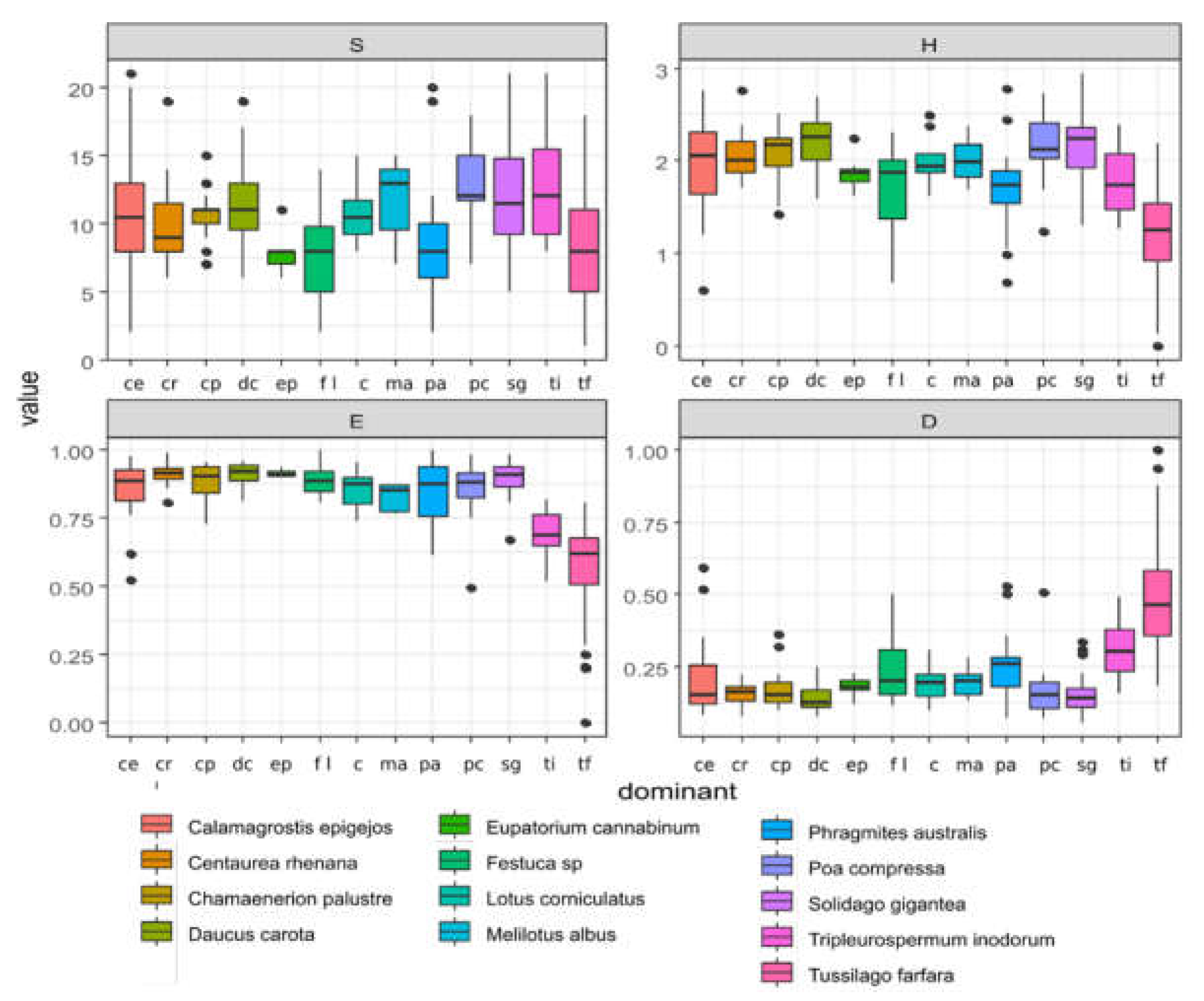 Energies 16 07513 g011